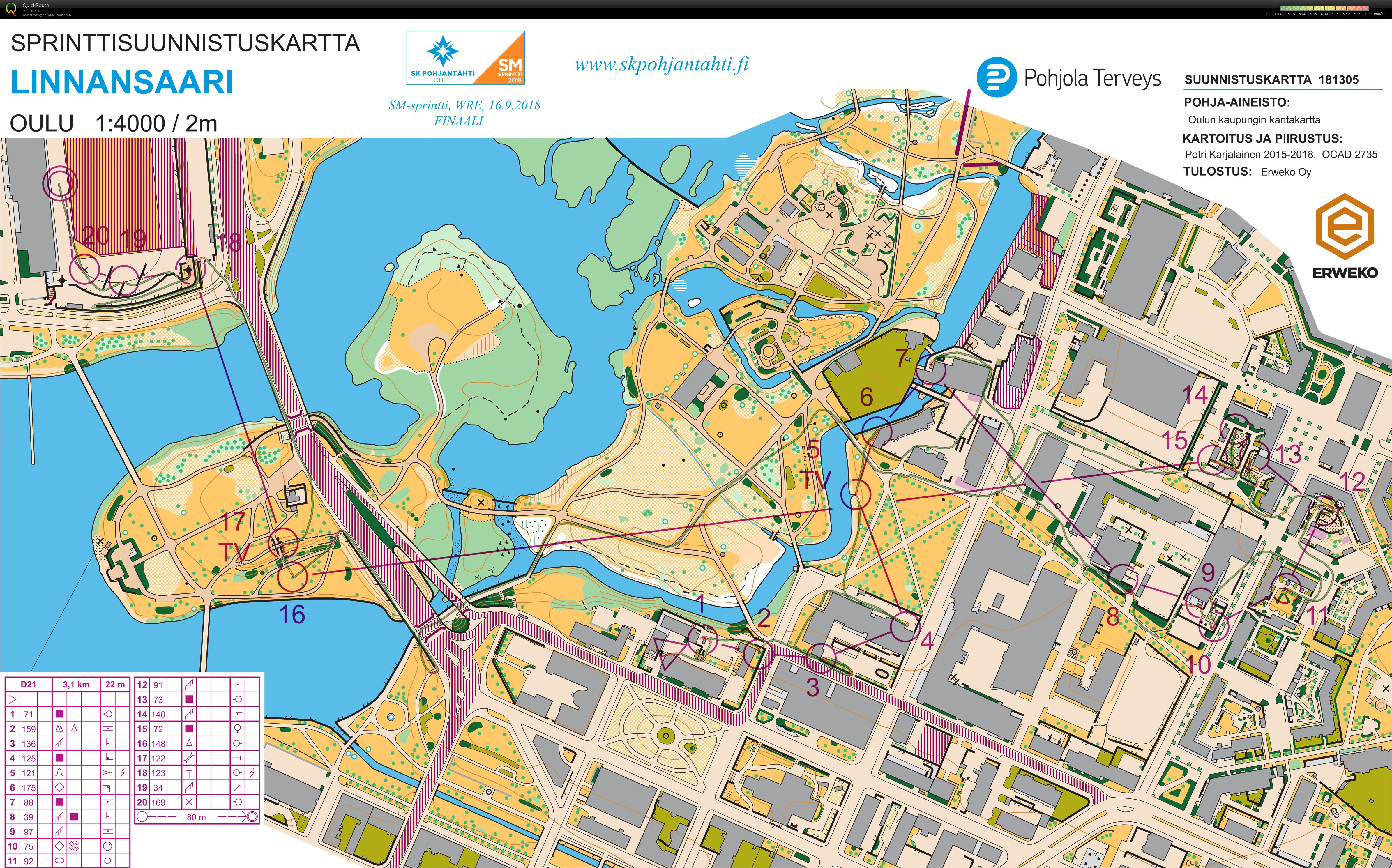 SM-sprintti D21A (16.09.2018)