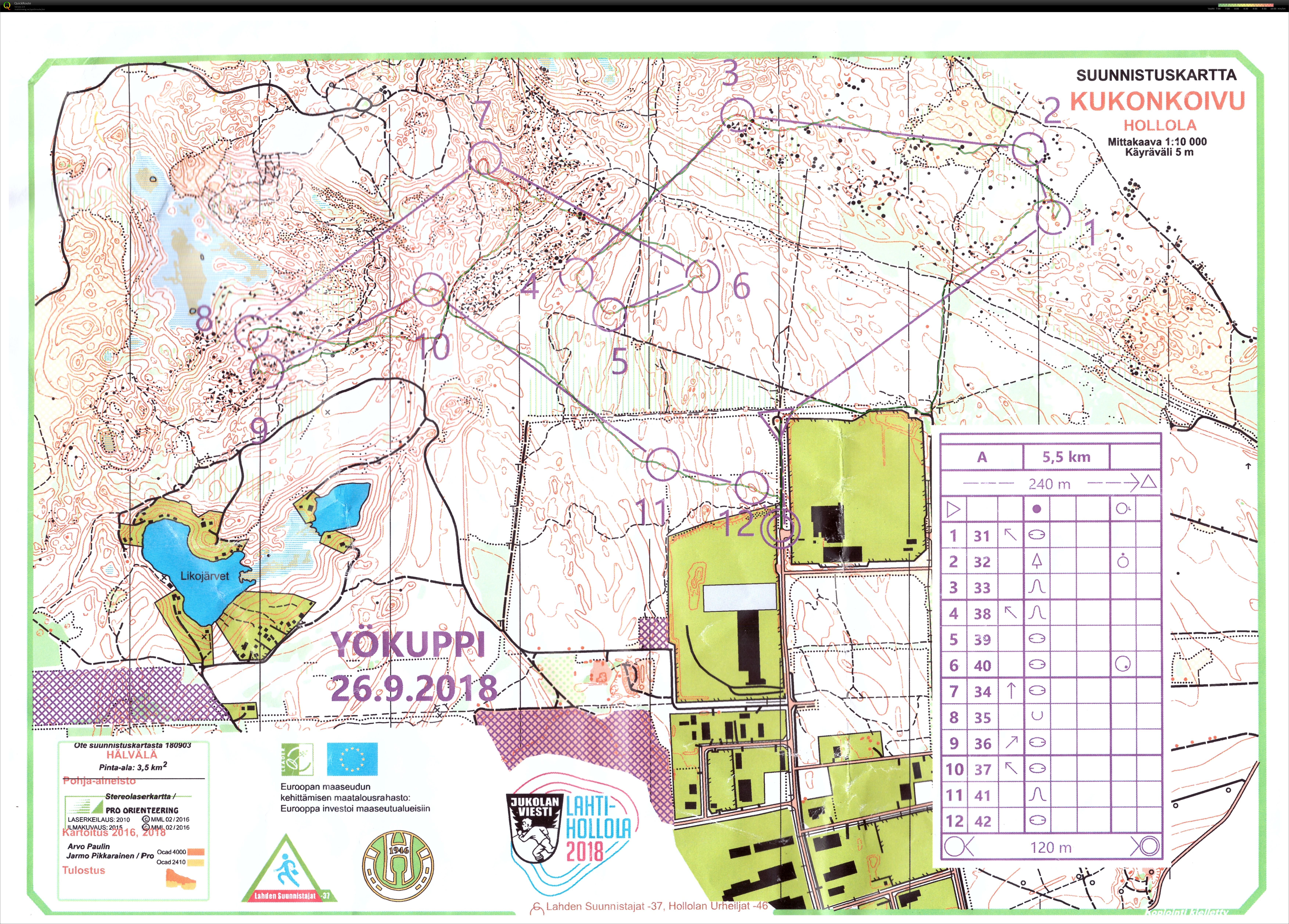 Yökuppi Kukonkoivu (26/09/2018)