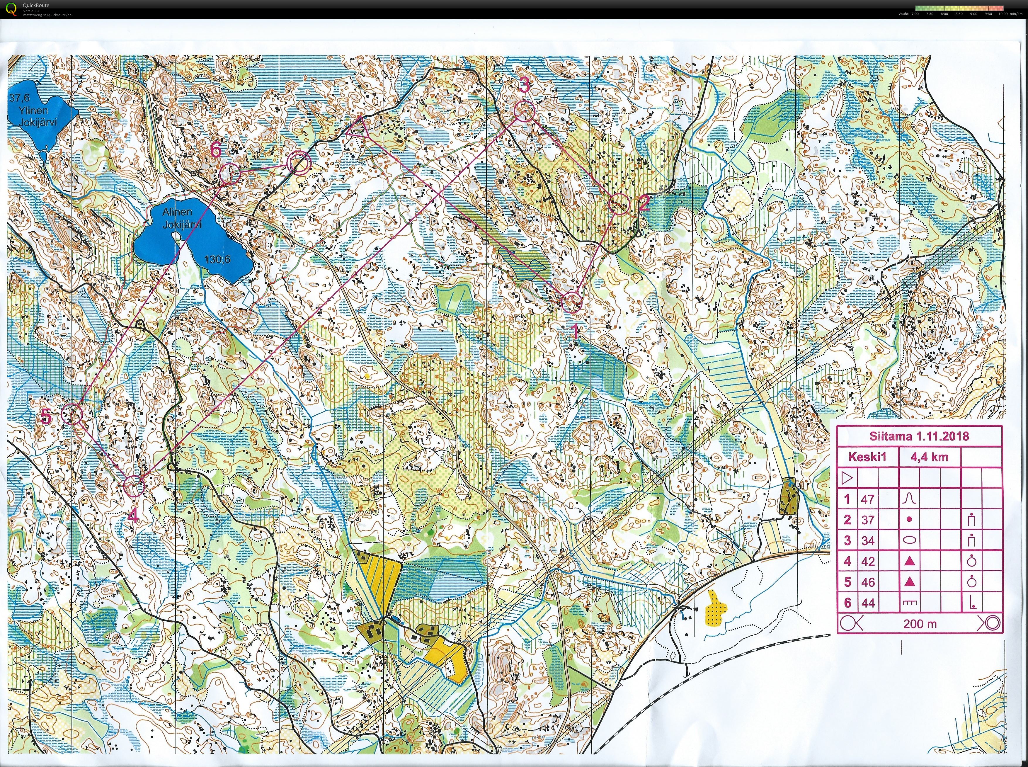 Taitoharjoitus Siitama (01/11/2018)
