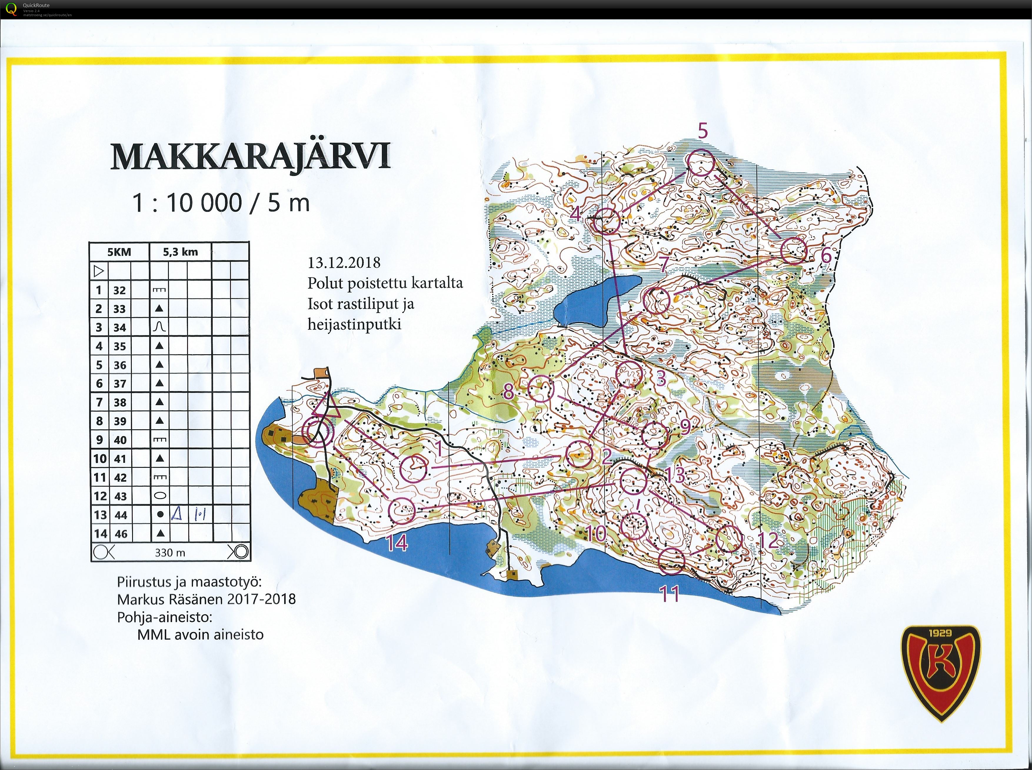 Taitoharjoitus Makkarajärvi (14/12/2018)