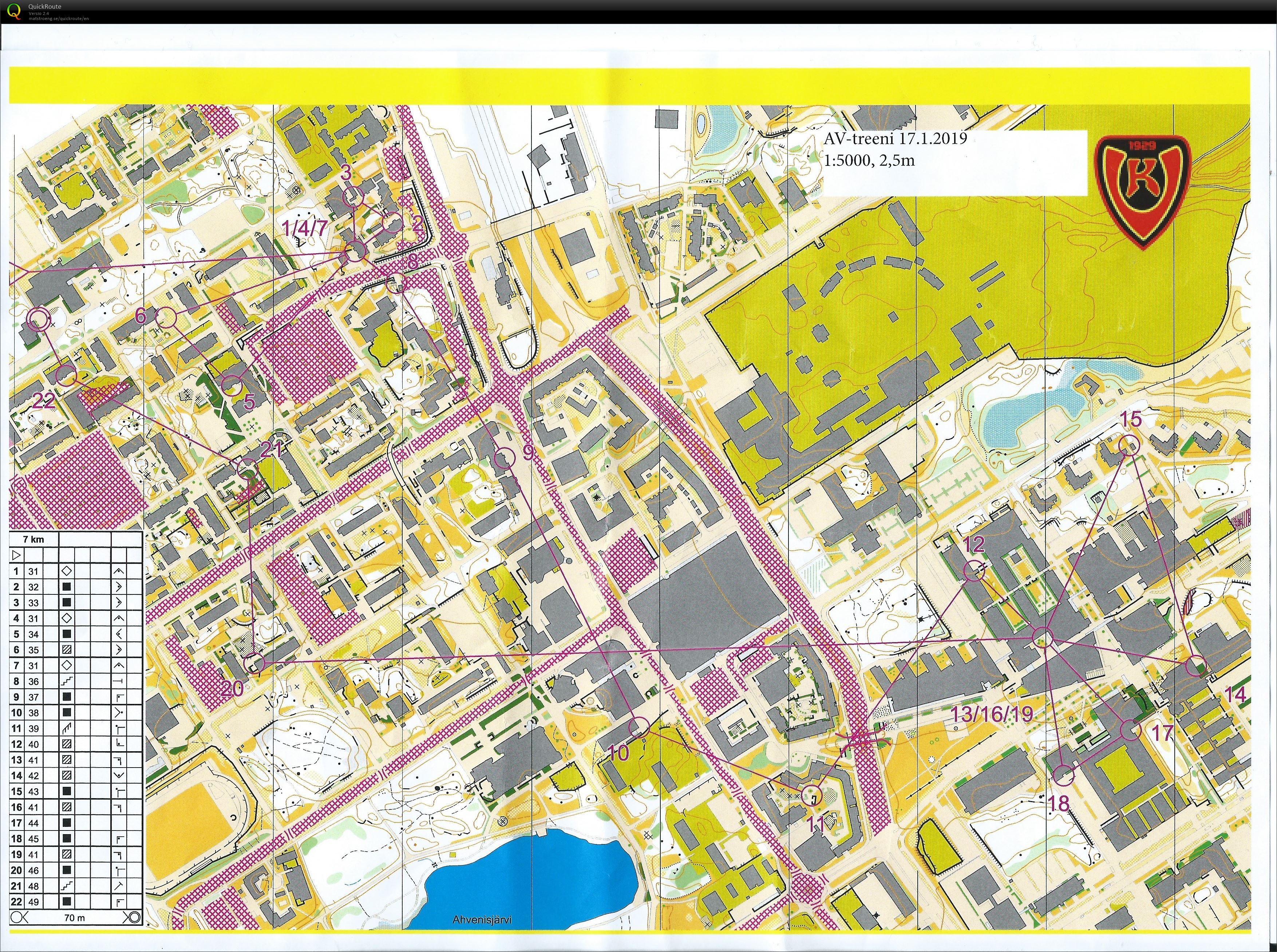 Taitoharjoitus Hervanta (17/01/2019)