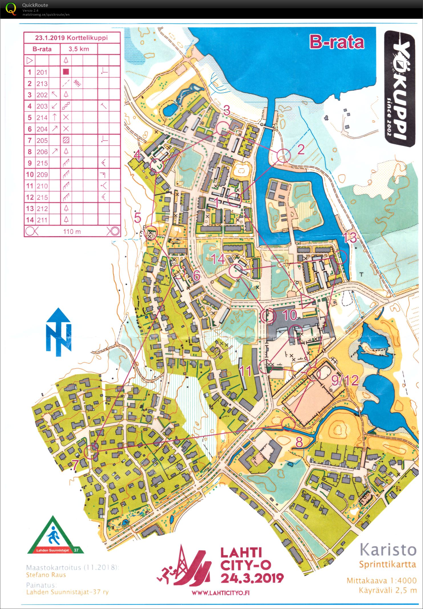 Kortteliuppi 1/19 (23/01/2019)