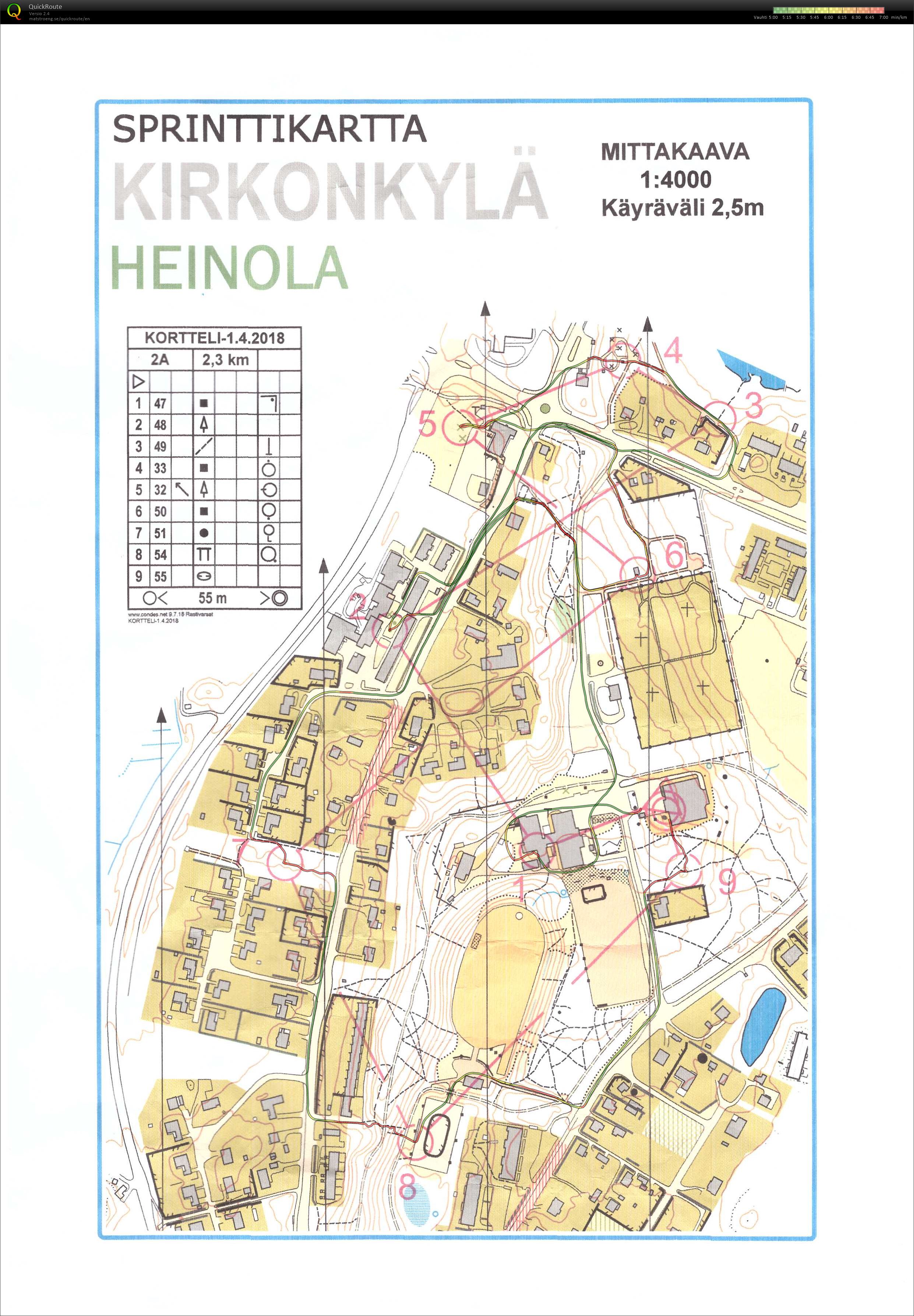 Päiväleiri Heinola kk 2 (10/03/2019)