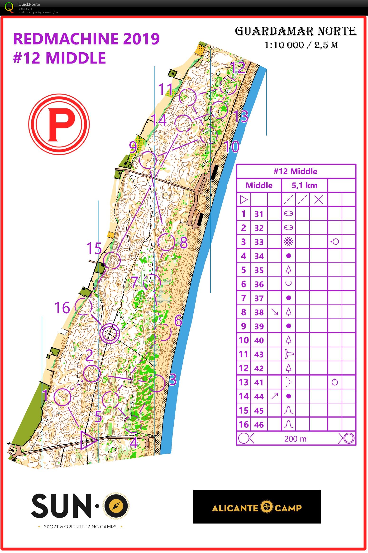 Keskimatka Guardamar Norte (15-03-2019)