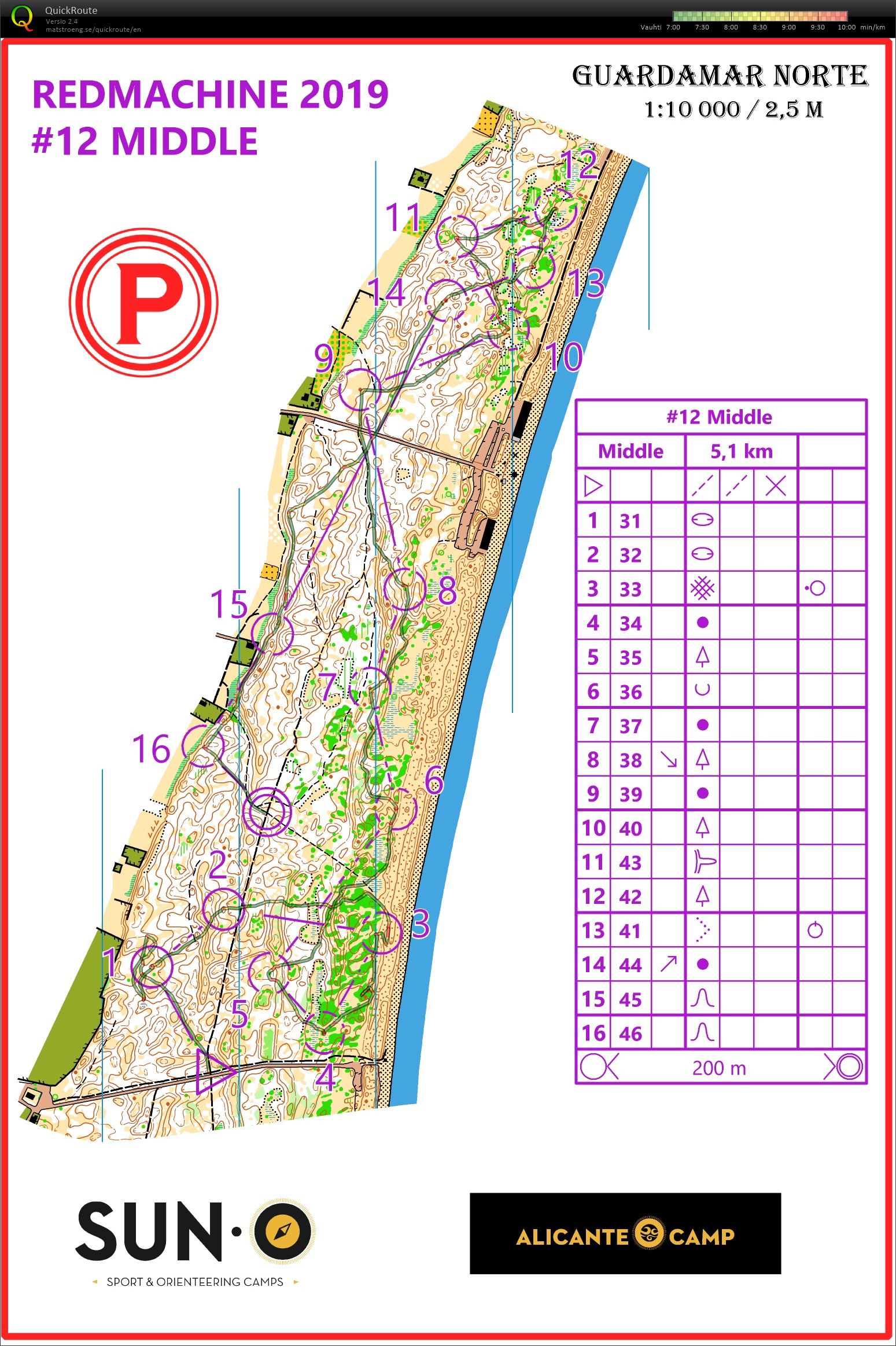 Keskimatka Guardamar Norte (15-03-2019)