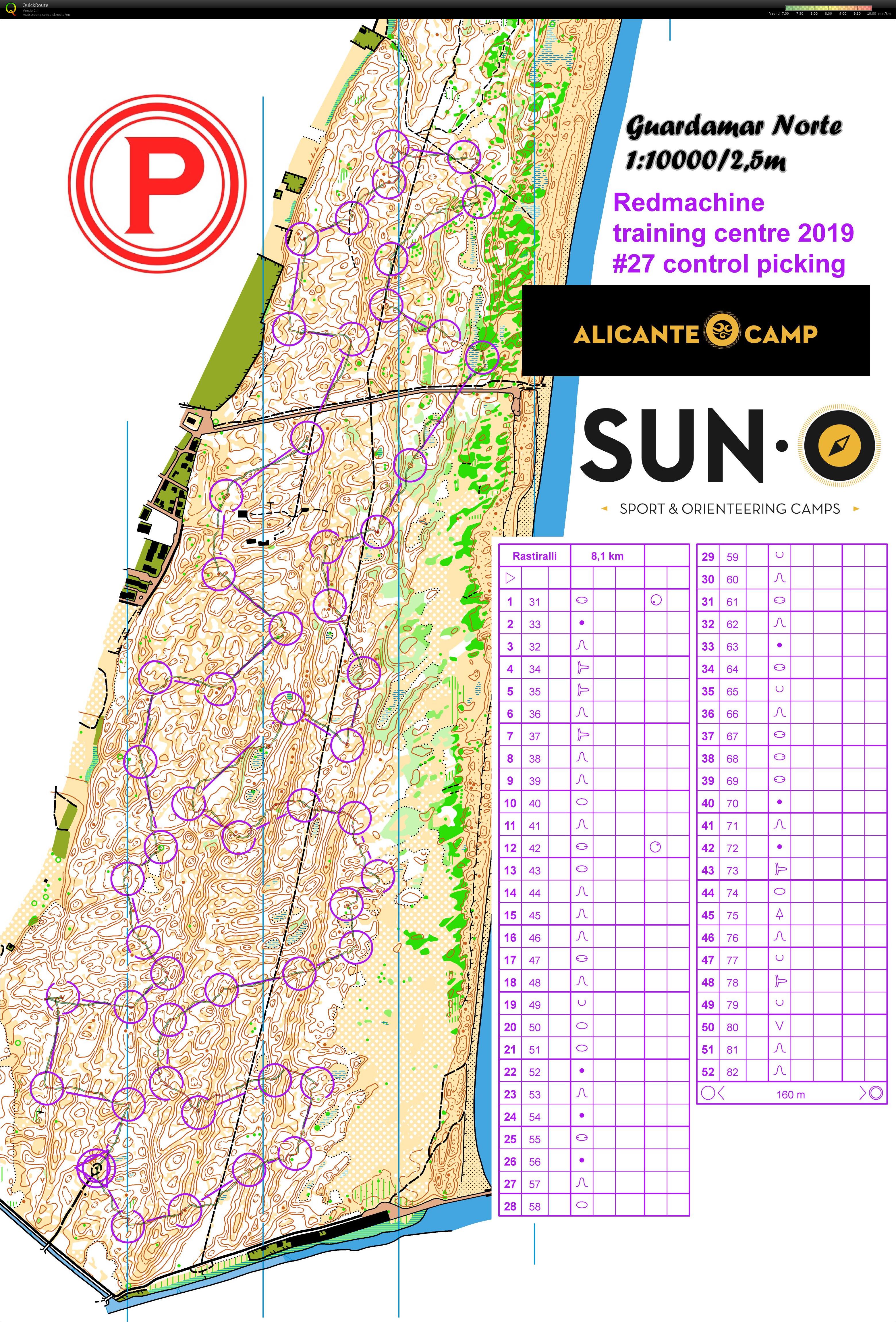 Rastinotto Guardamar Norte (16/03/2019)