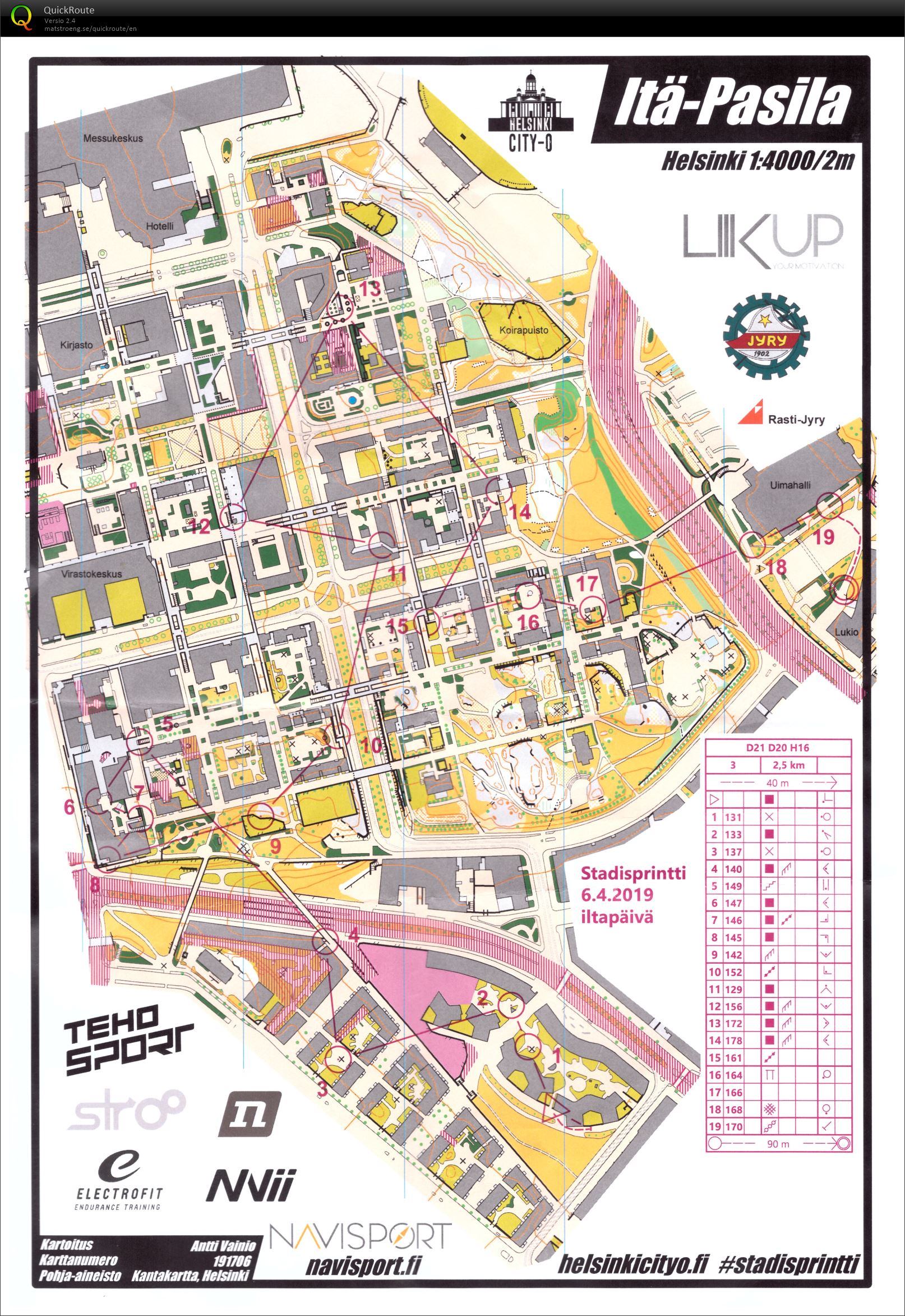 Stadisprintti, iltapäivä (2019-04-06)