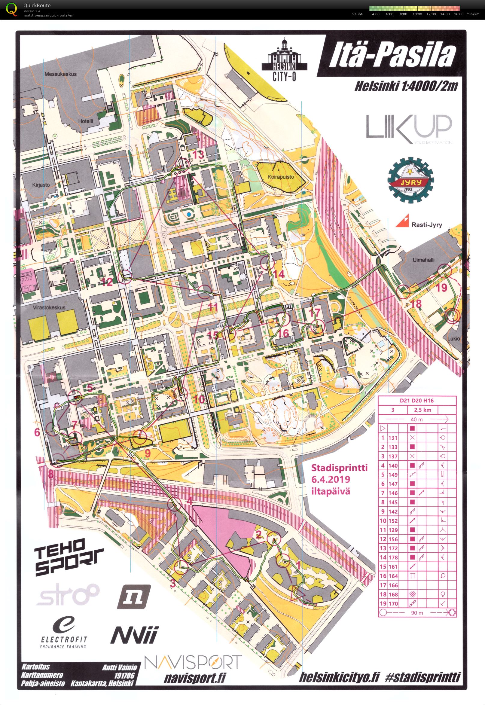 Stadisprintti, iltapäivä (2019-04-06)