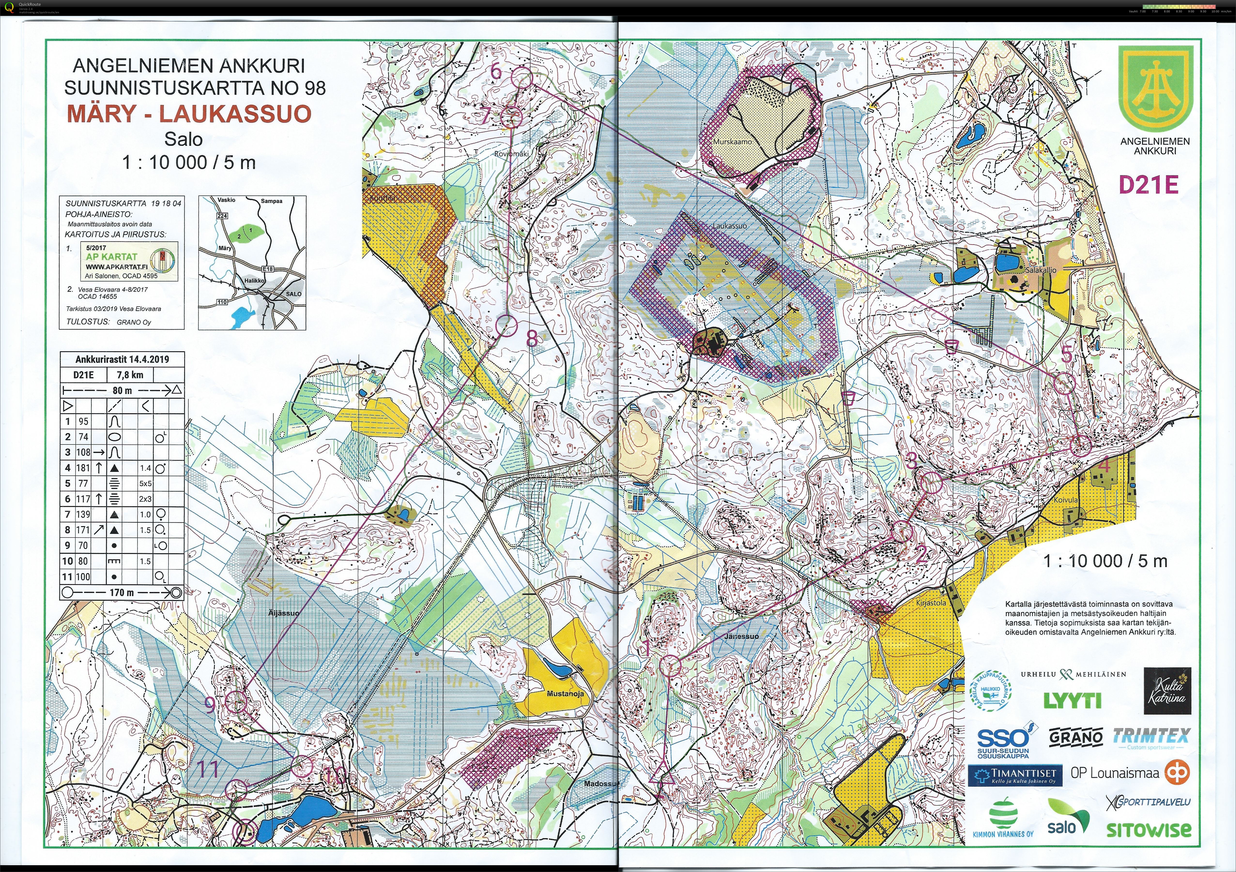 Ankkurirastit D21E (14/04/2019)