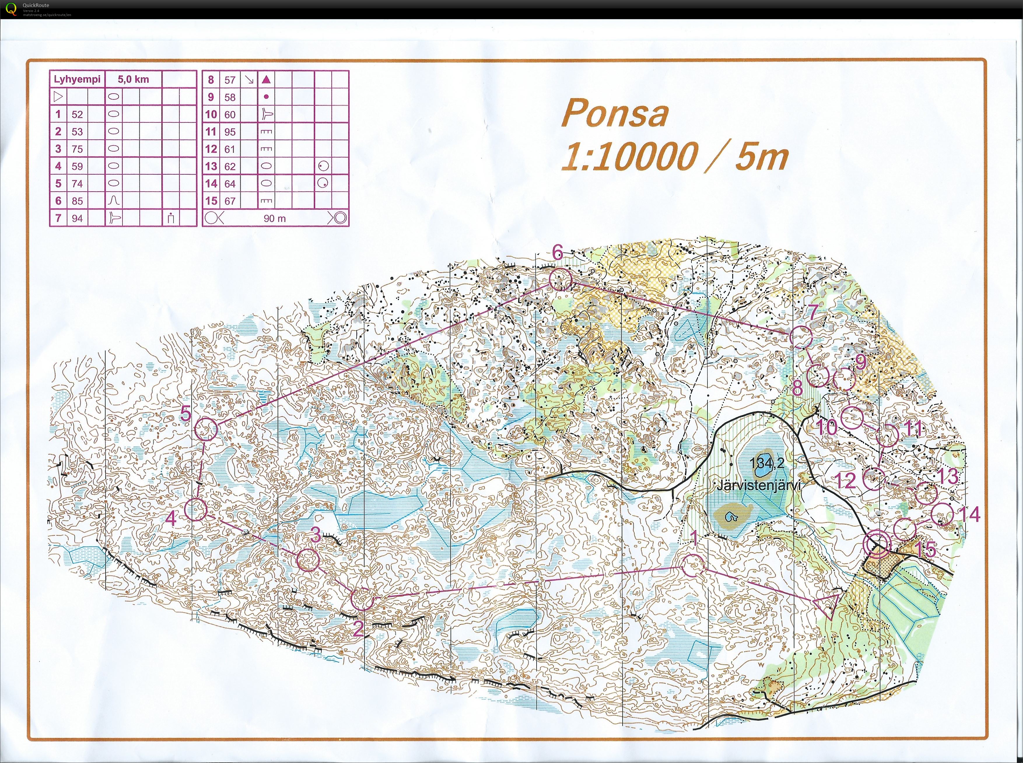 Taitoharjoitus Ponsa (2019-06-04)