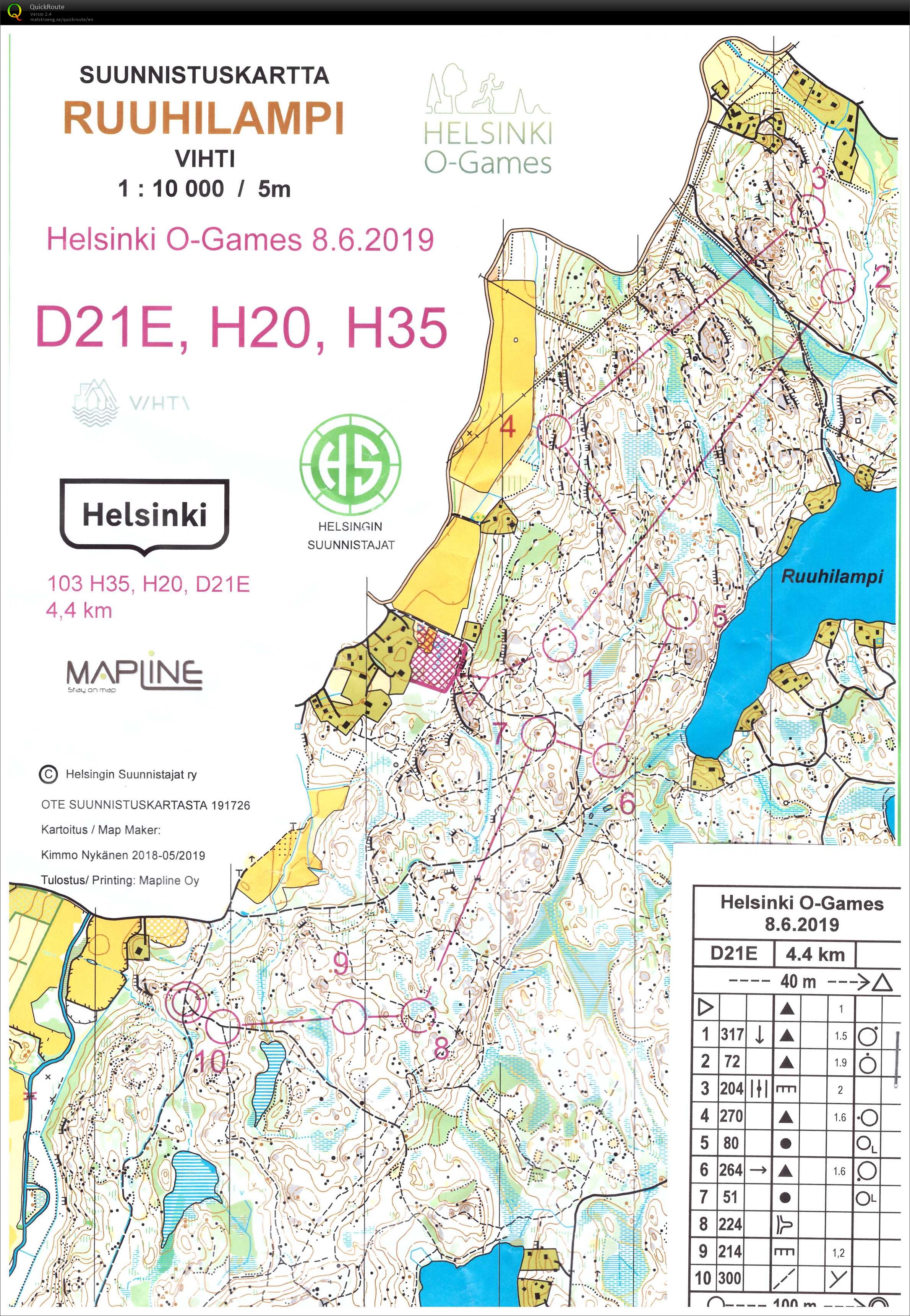 Helsinki O-Games keskimatka (08-06-2019)