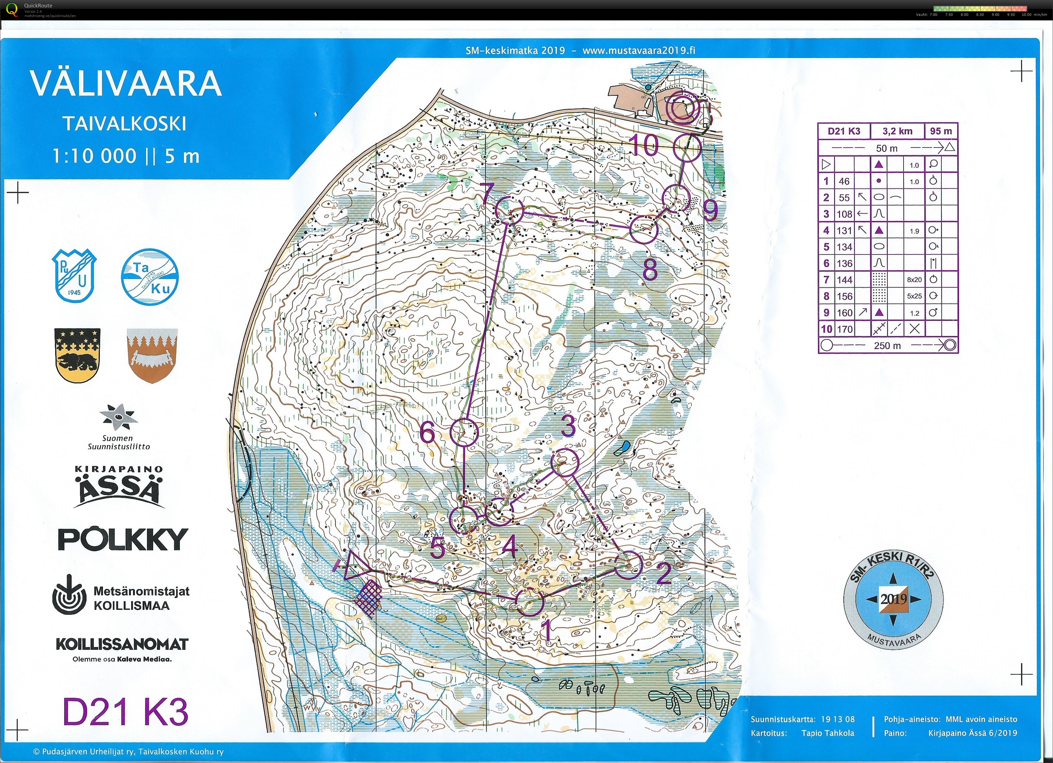 SM-keskimatka D21K3 (29/06/2019)