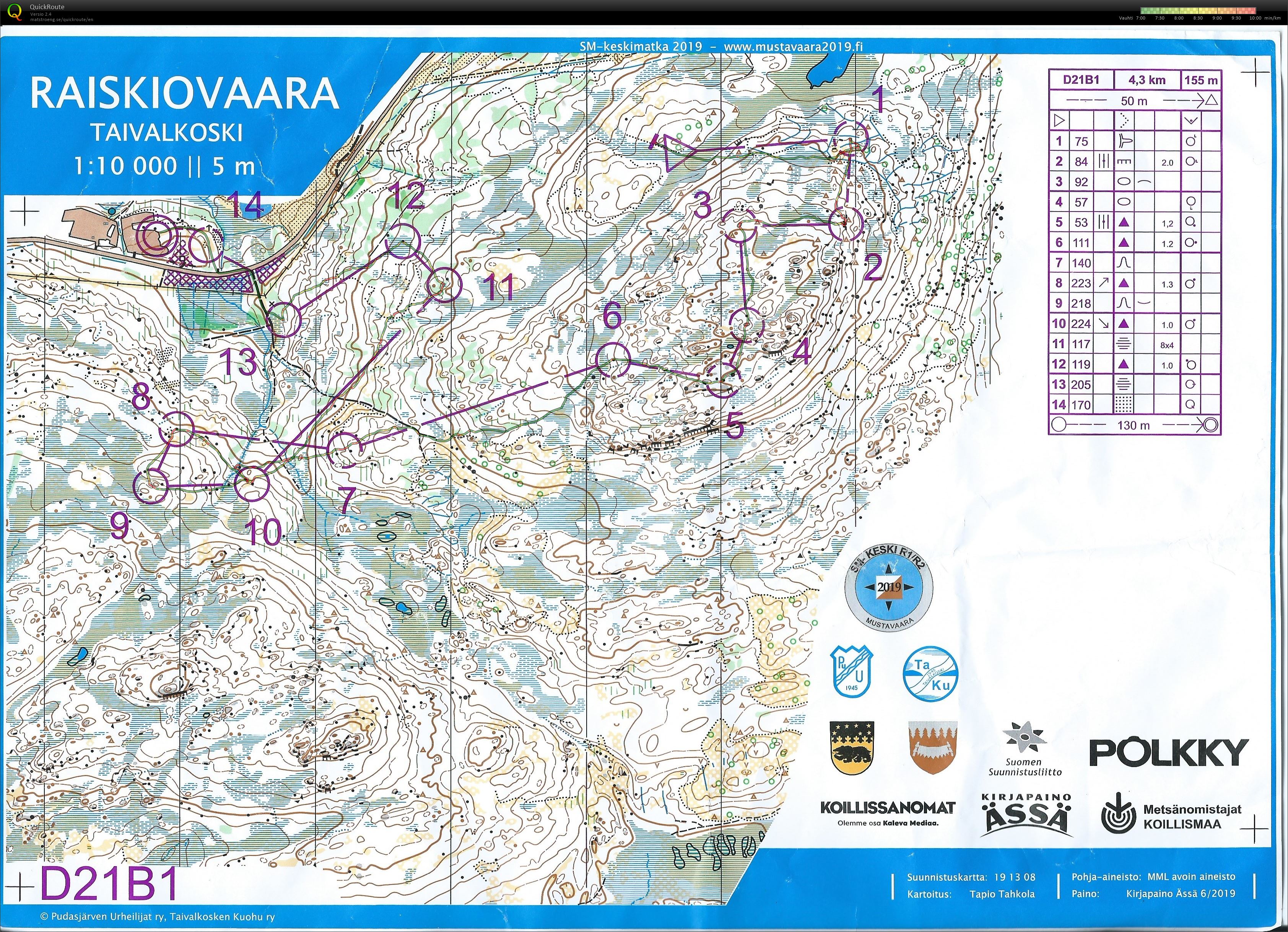 SM-keskimatka D21B1 (29/06/2019)