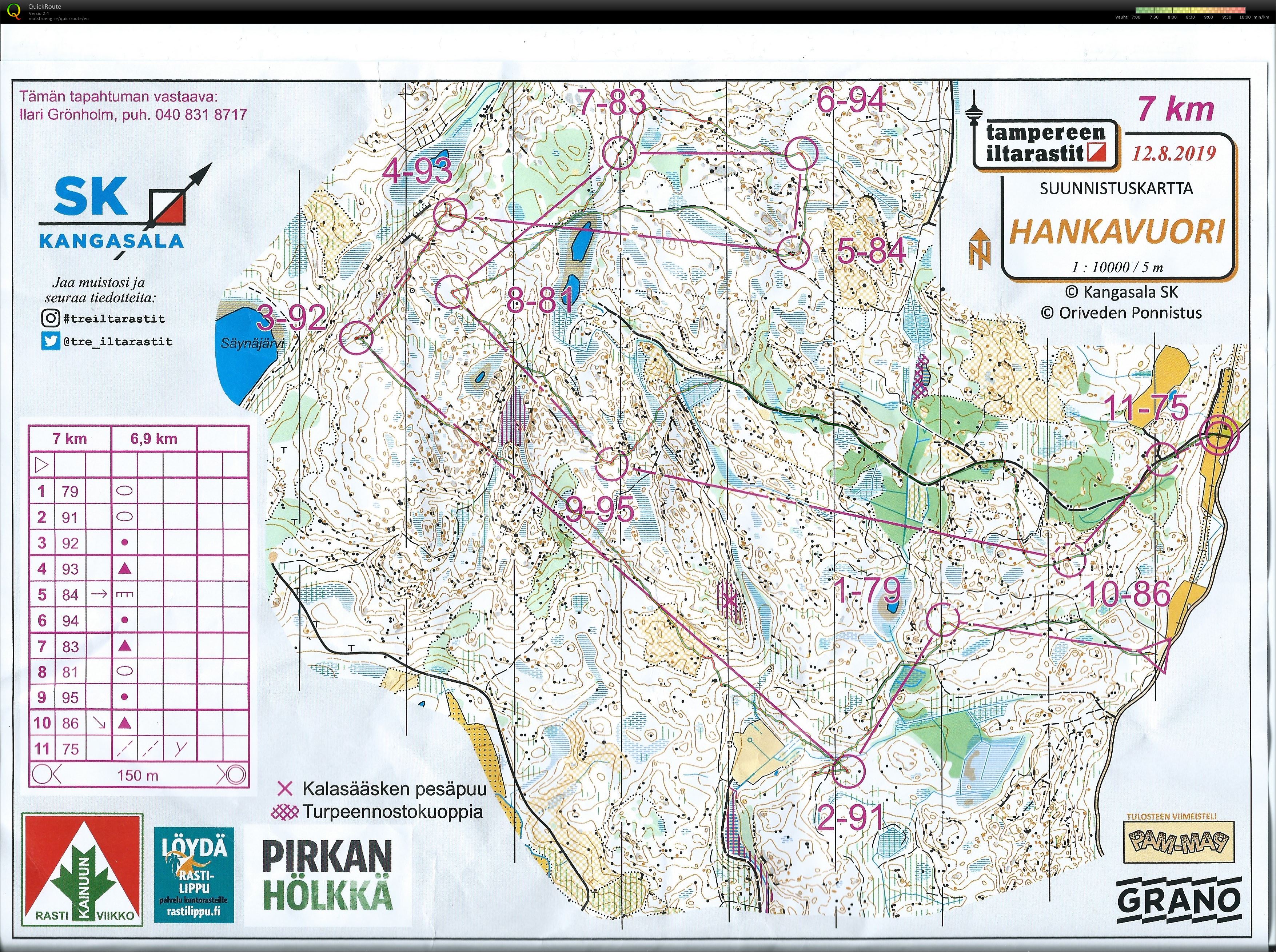 Iltarastit Hankavuori (12/08/2019)