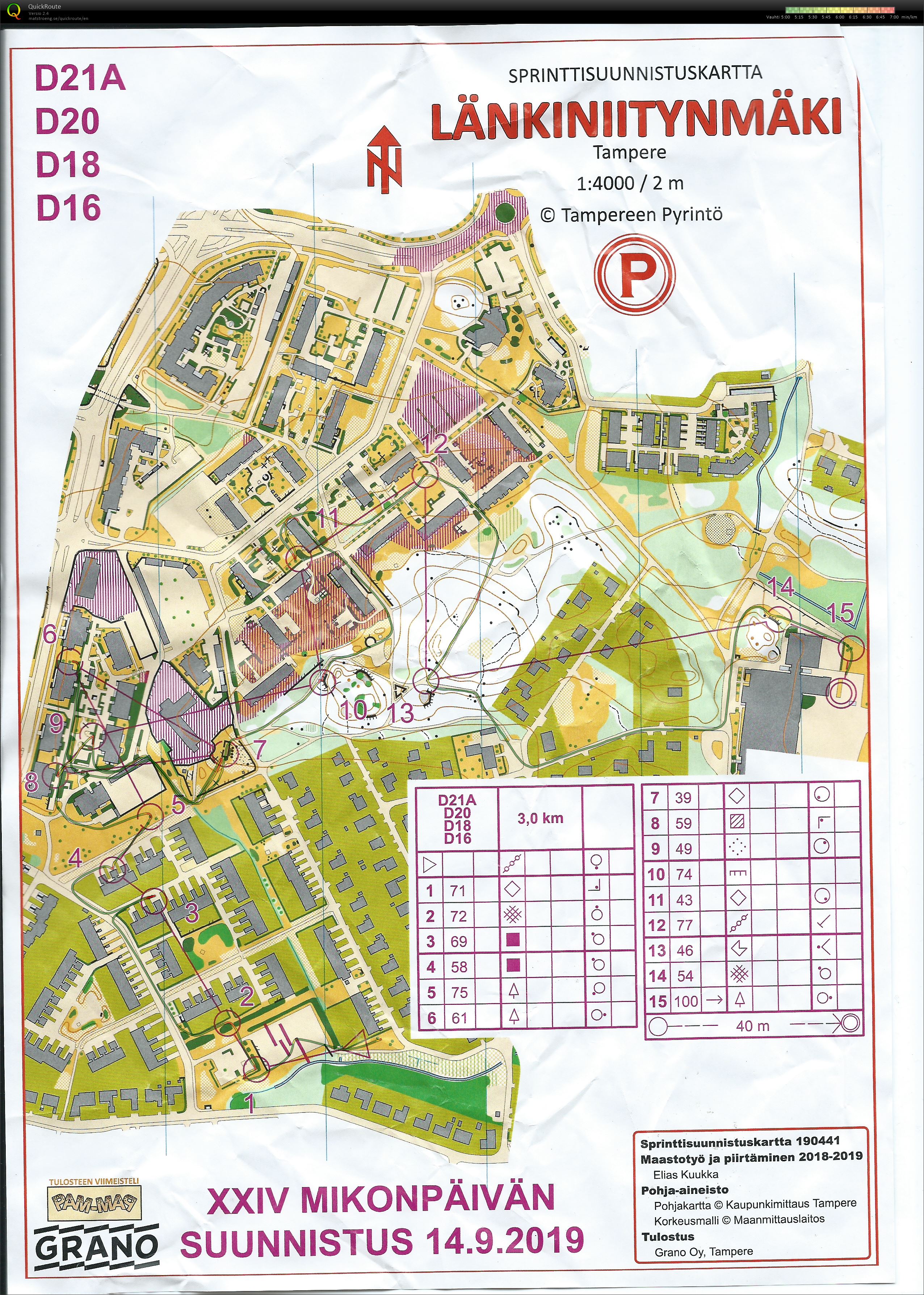 Sprinttiharjoitus Länkiniitynmäki (14.09.2019)