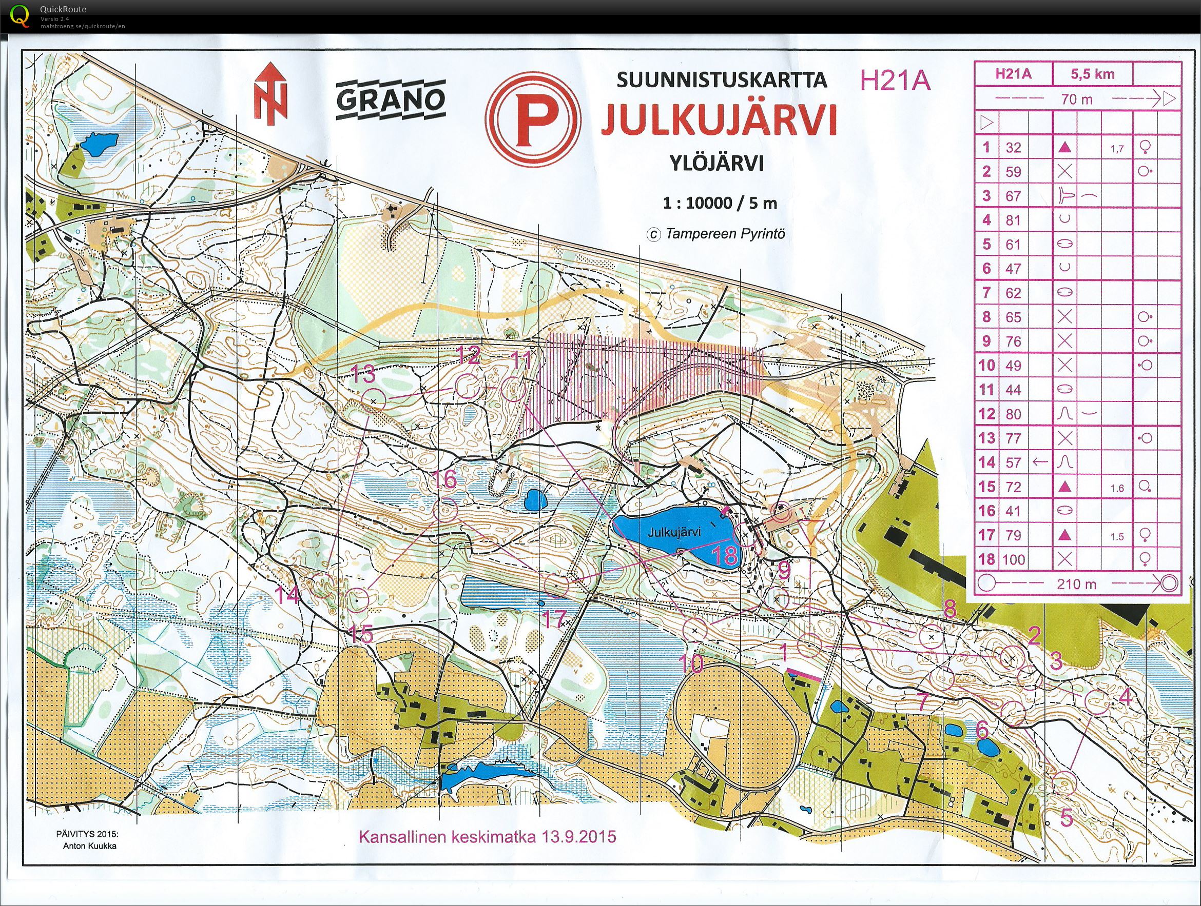 Taitoharjoitus Julkujärvi (12/03/2020)