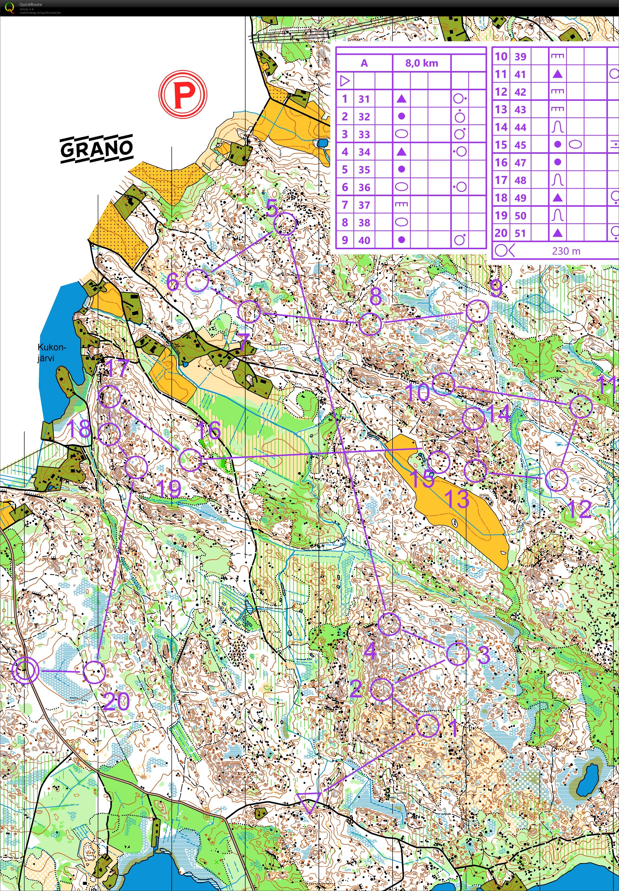 Taitoharjoitus Kukonjärvi (19/03/2020)