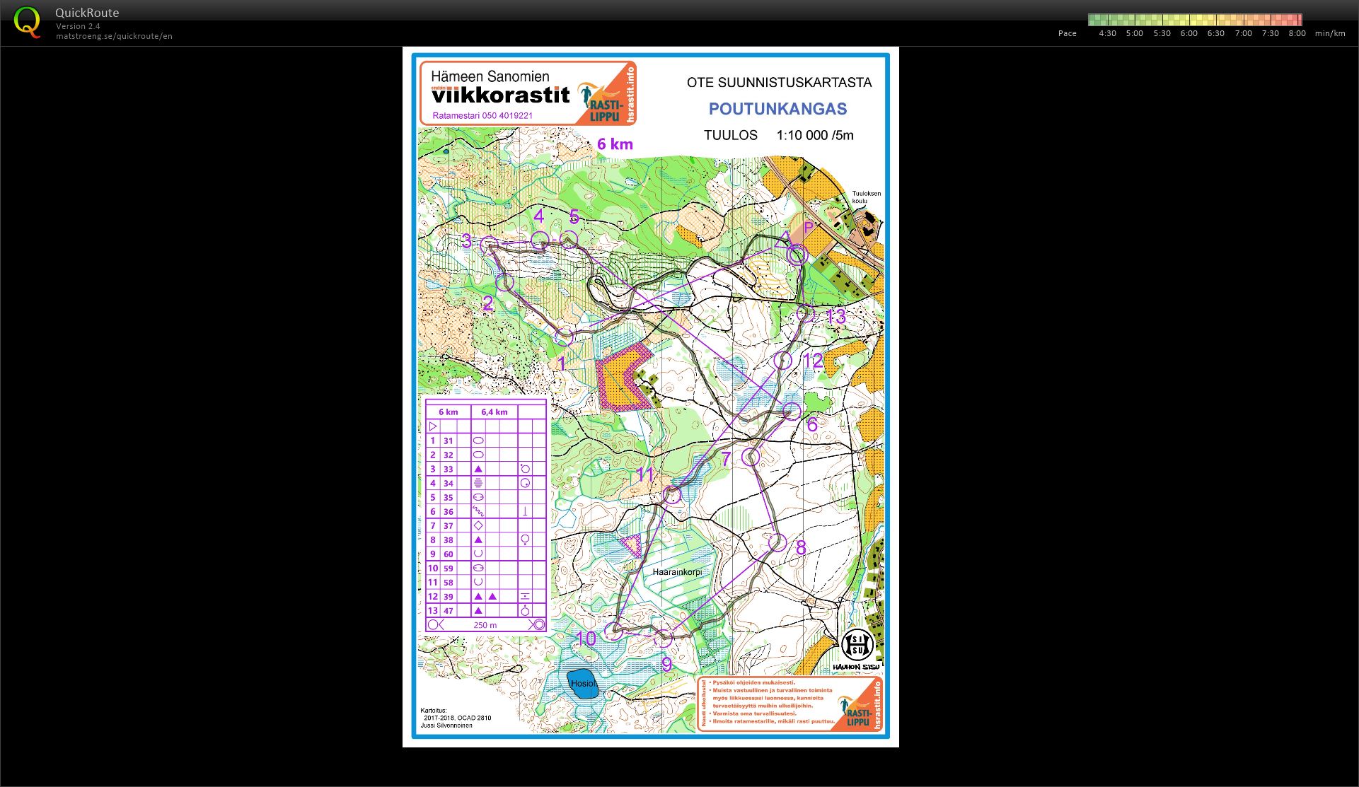 Hämeen sanomien omatoimiset (2020-05-03)