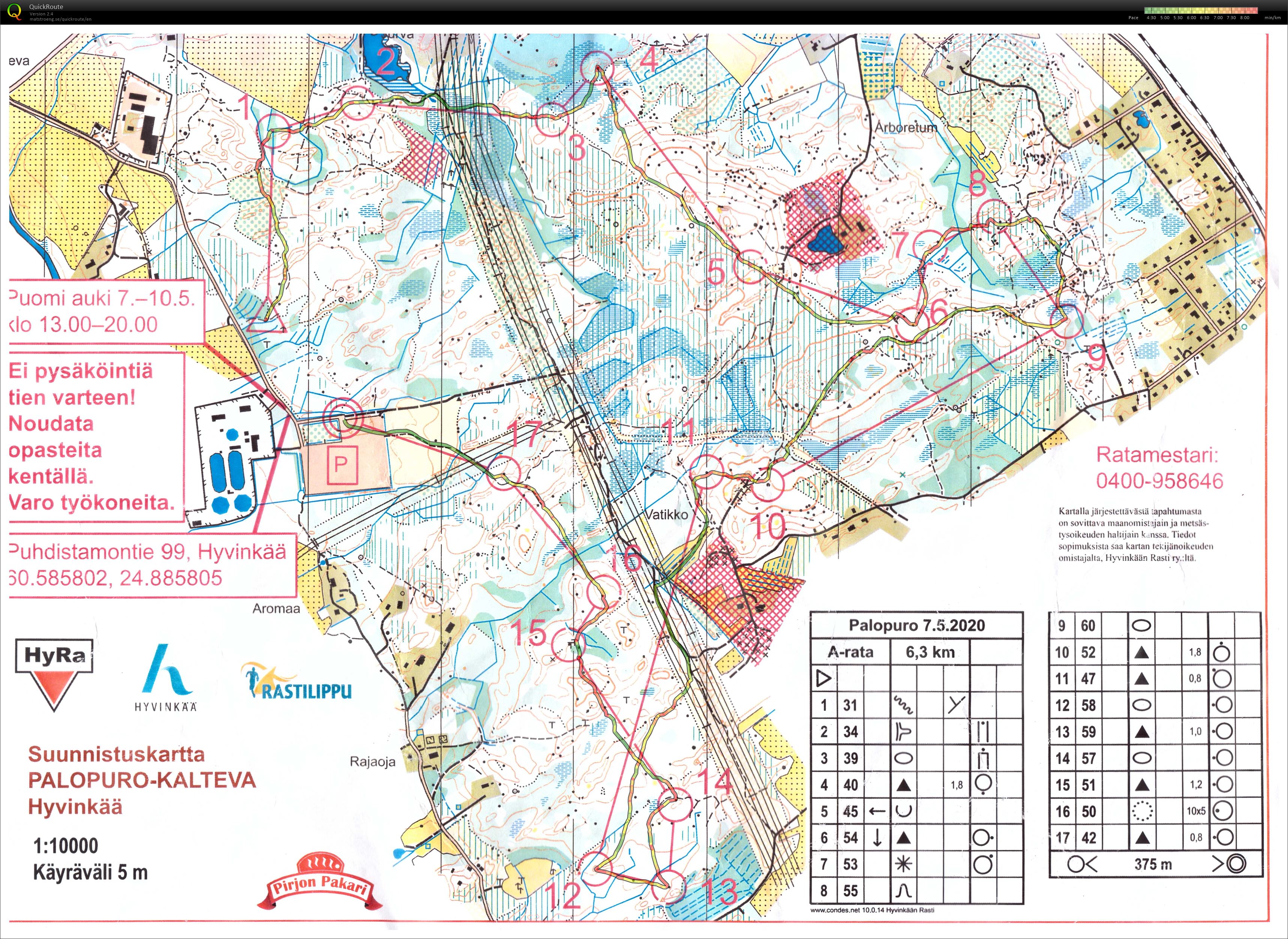 Hyran omatoimiset, Palopuro (10/05/2020)