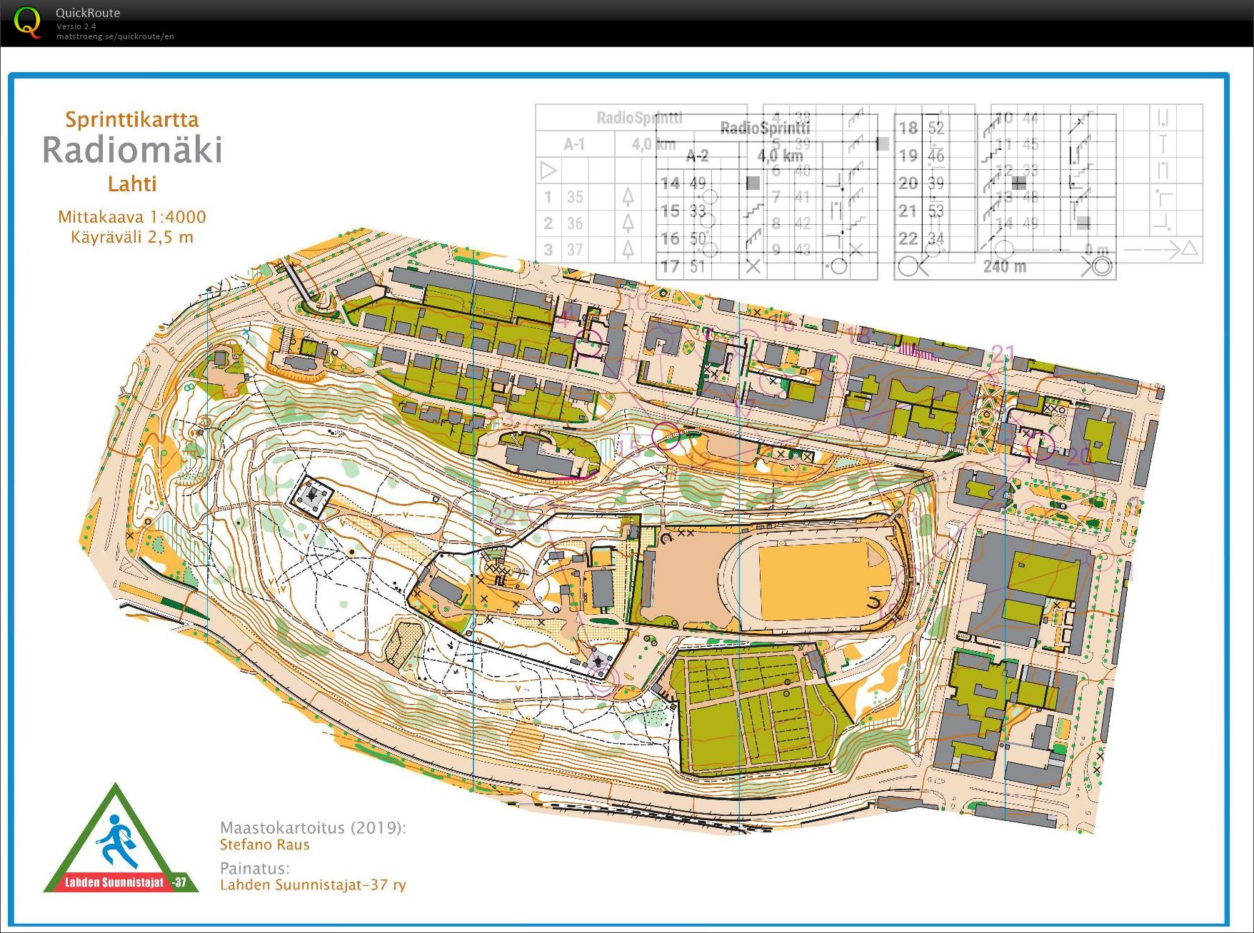 Radiomäki, sprintti (10/05/2020)