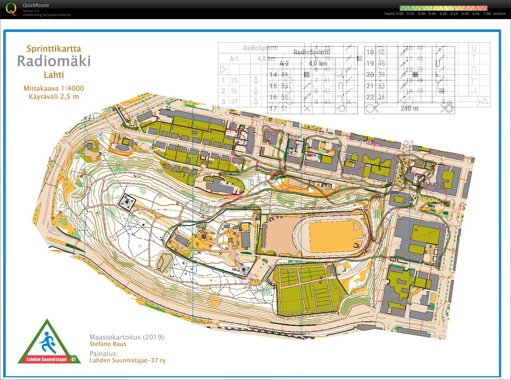 Radiomäki, sprintti (10/05/2020)