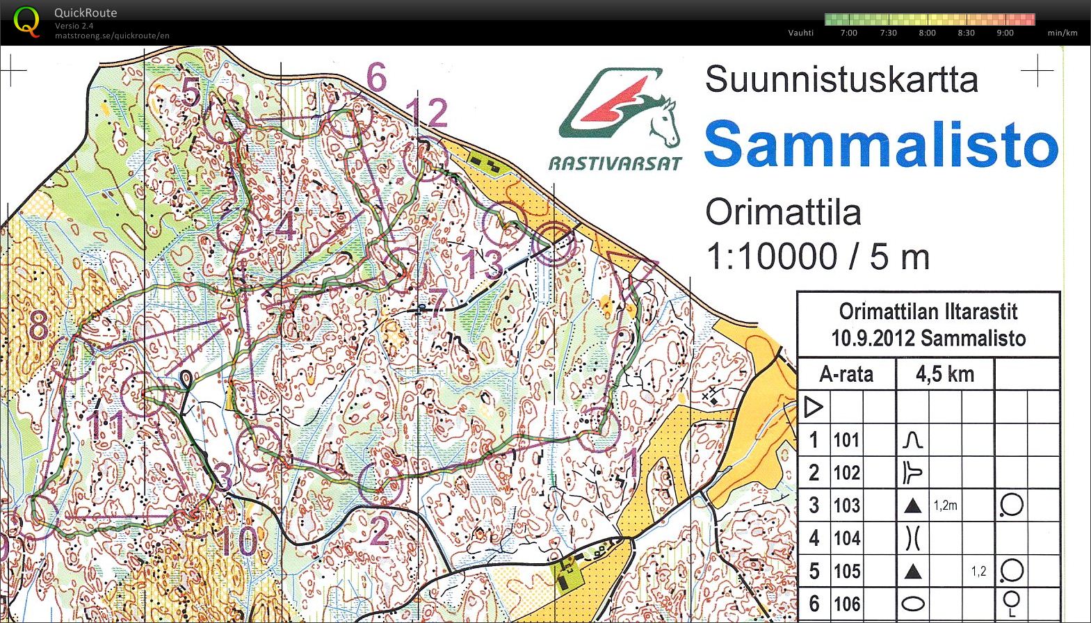 Orimattilan Iltarastit (2012-09-10)