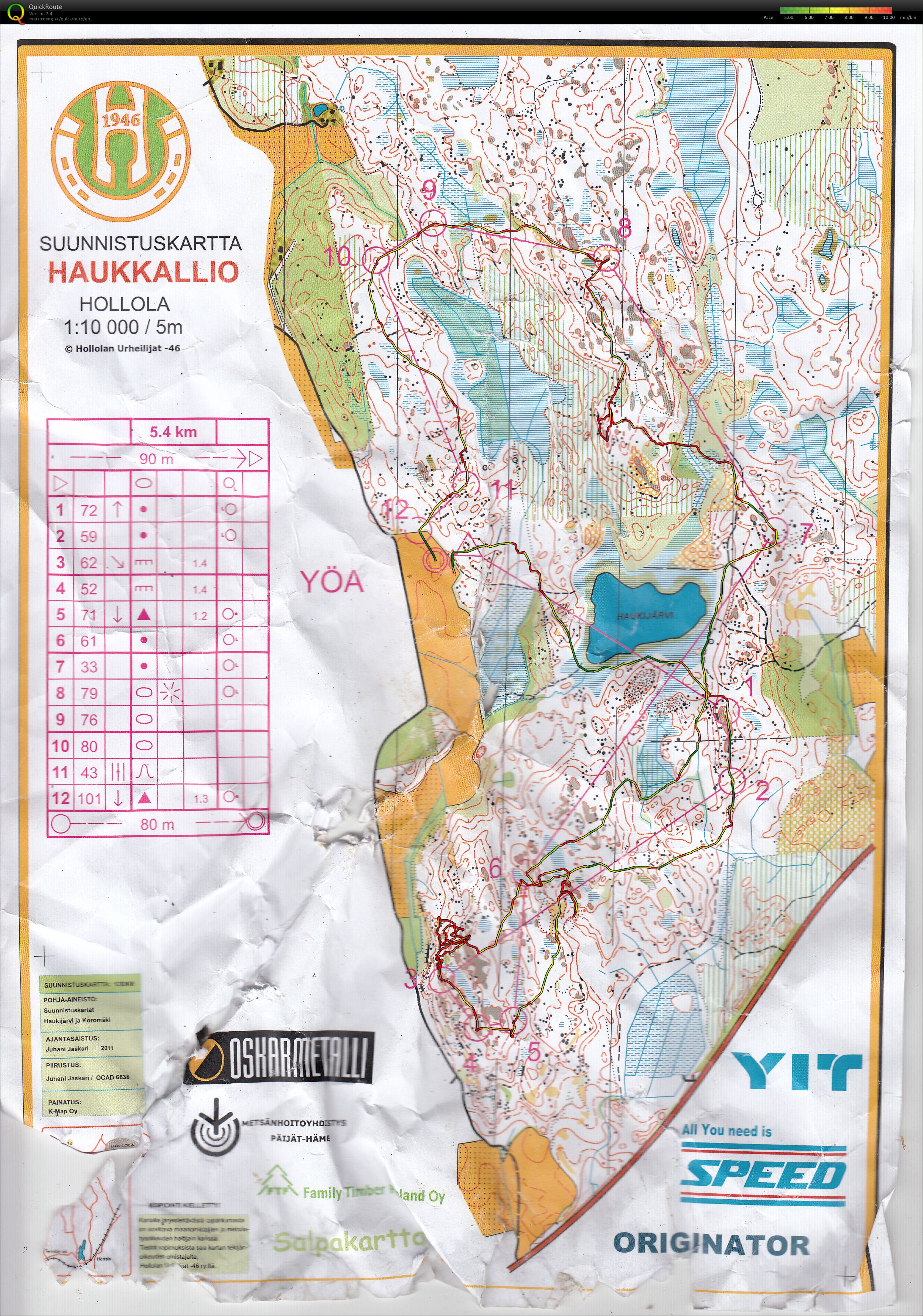 Yökuppi 8 (12/09/2012)