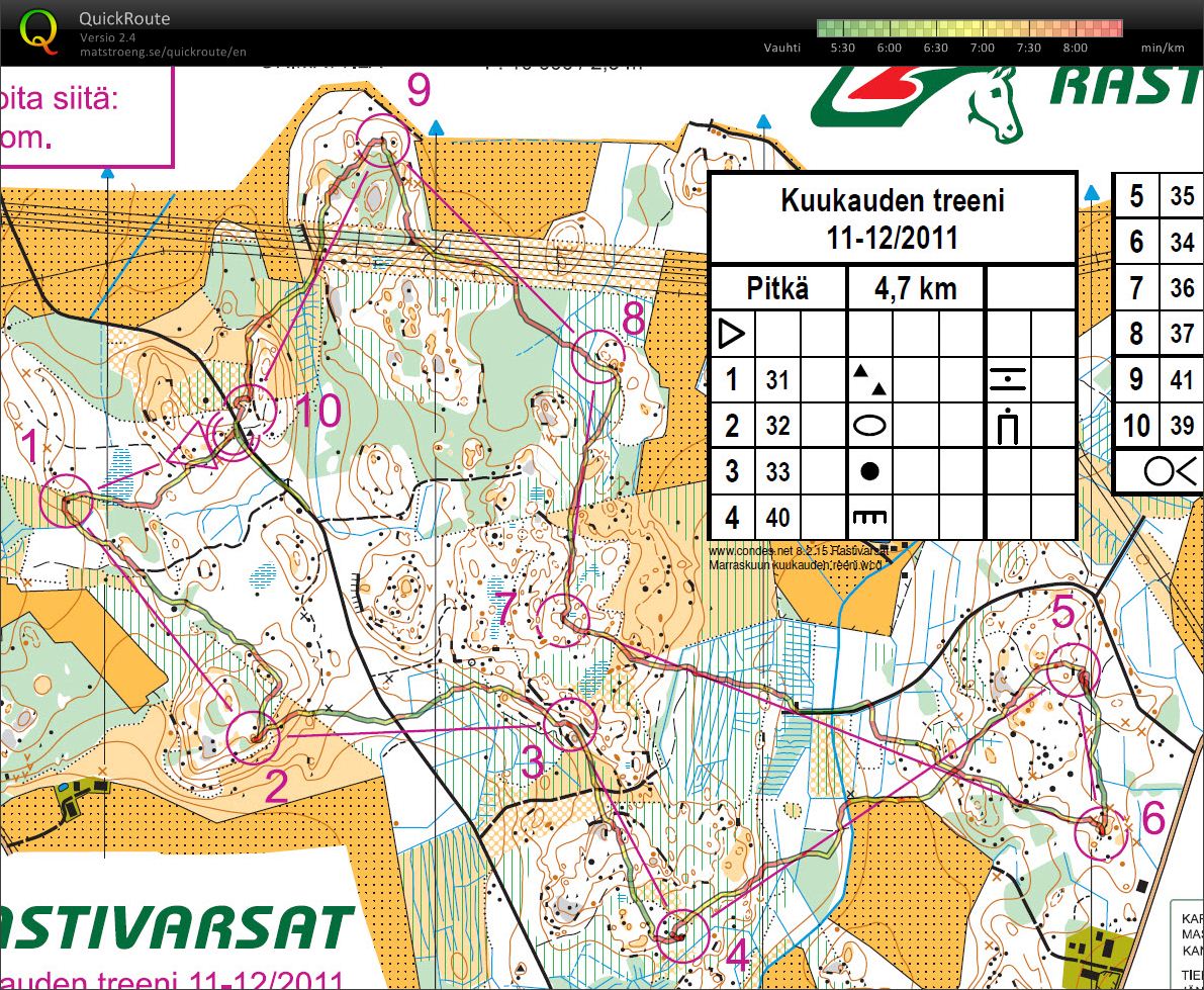 Tapaninsuunnistus (26/12/2011)