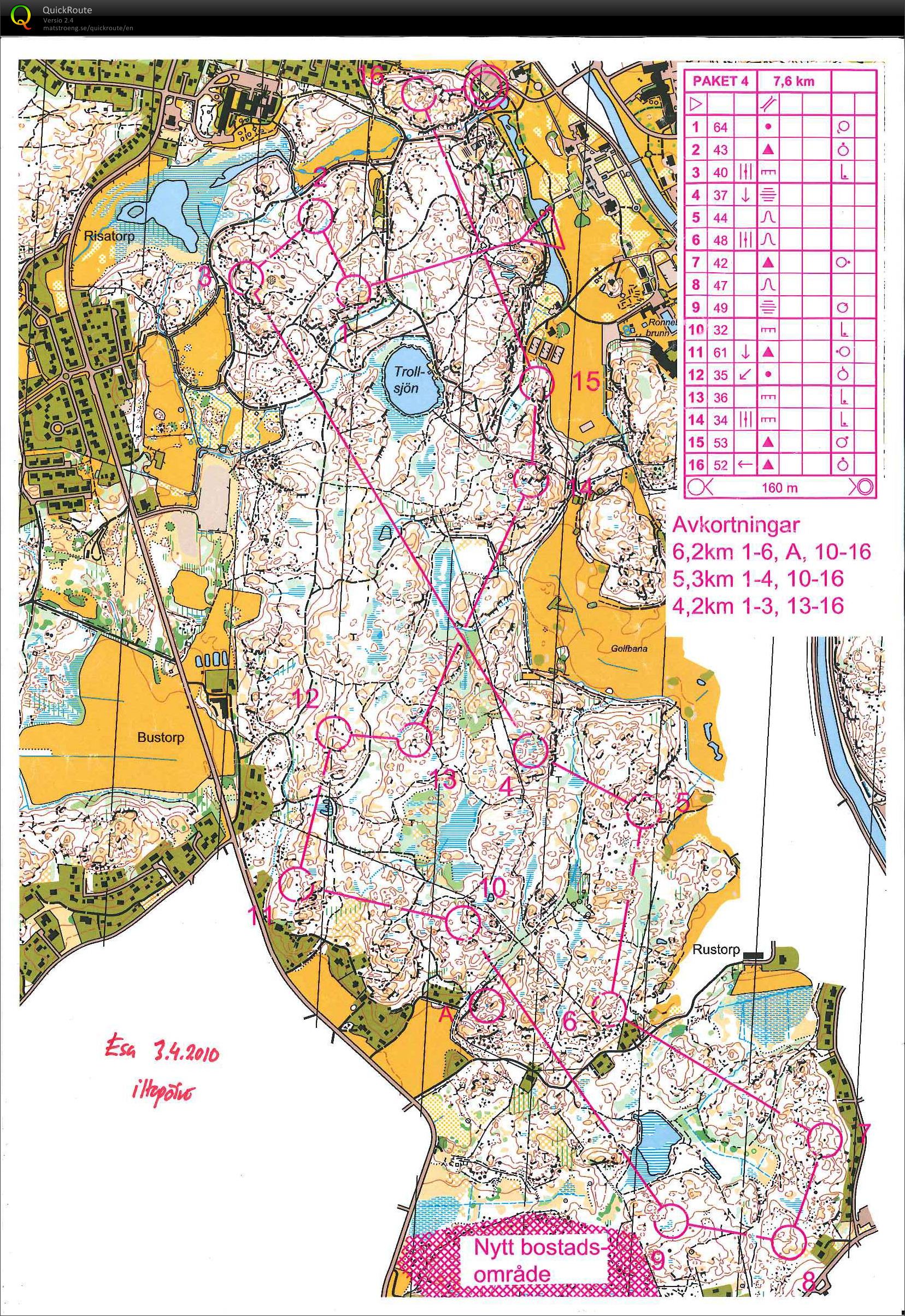 Treeni kevätleirillä (2010-04-03)