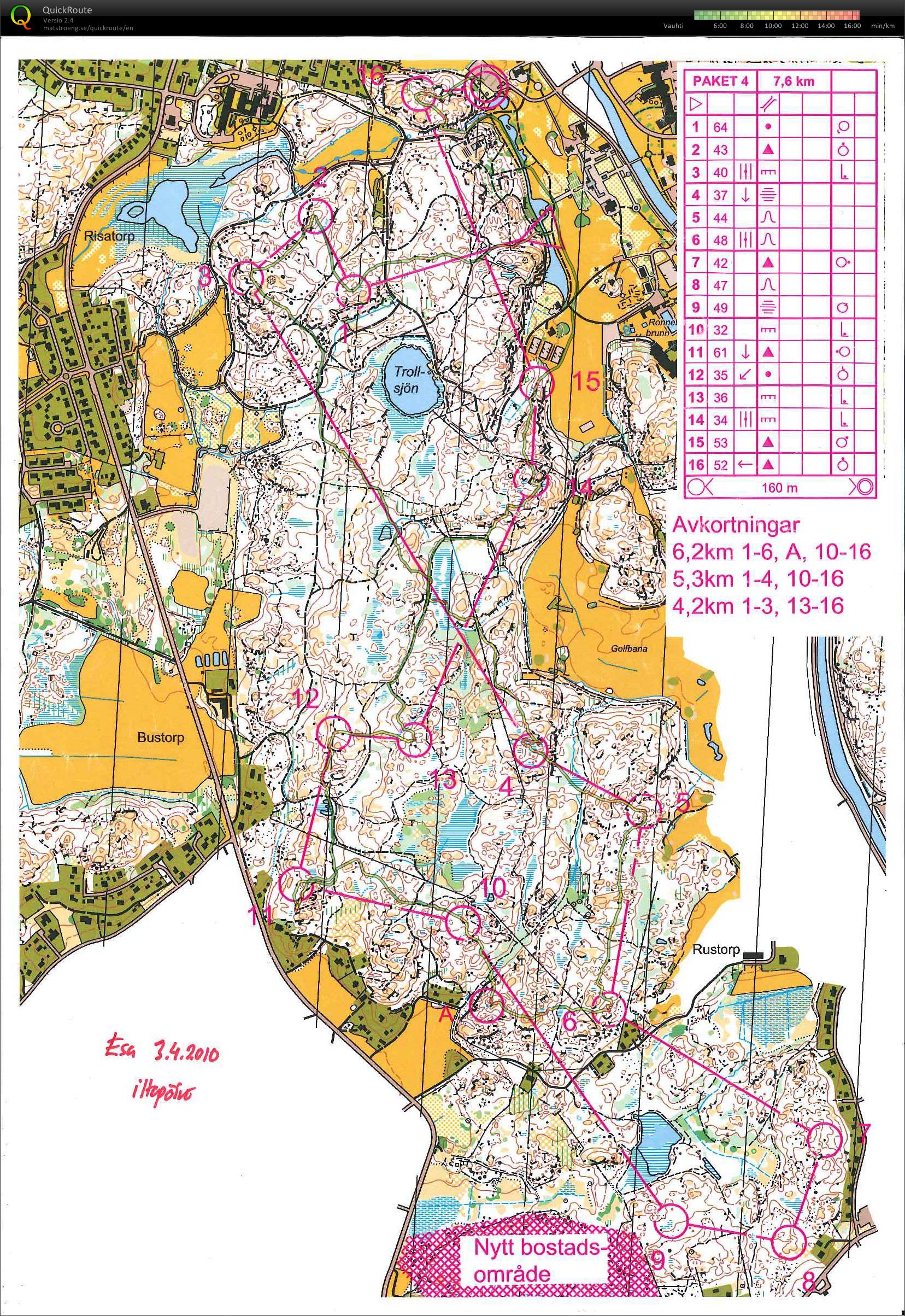 Treeni kevätleirillä (2010-04-03)