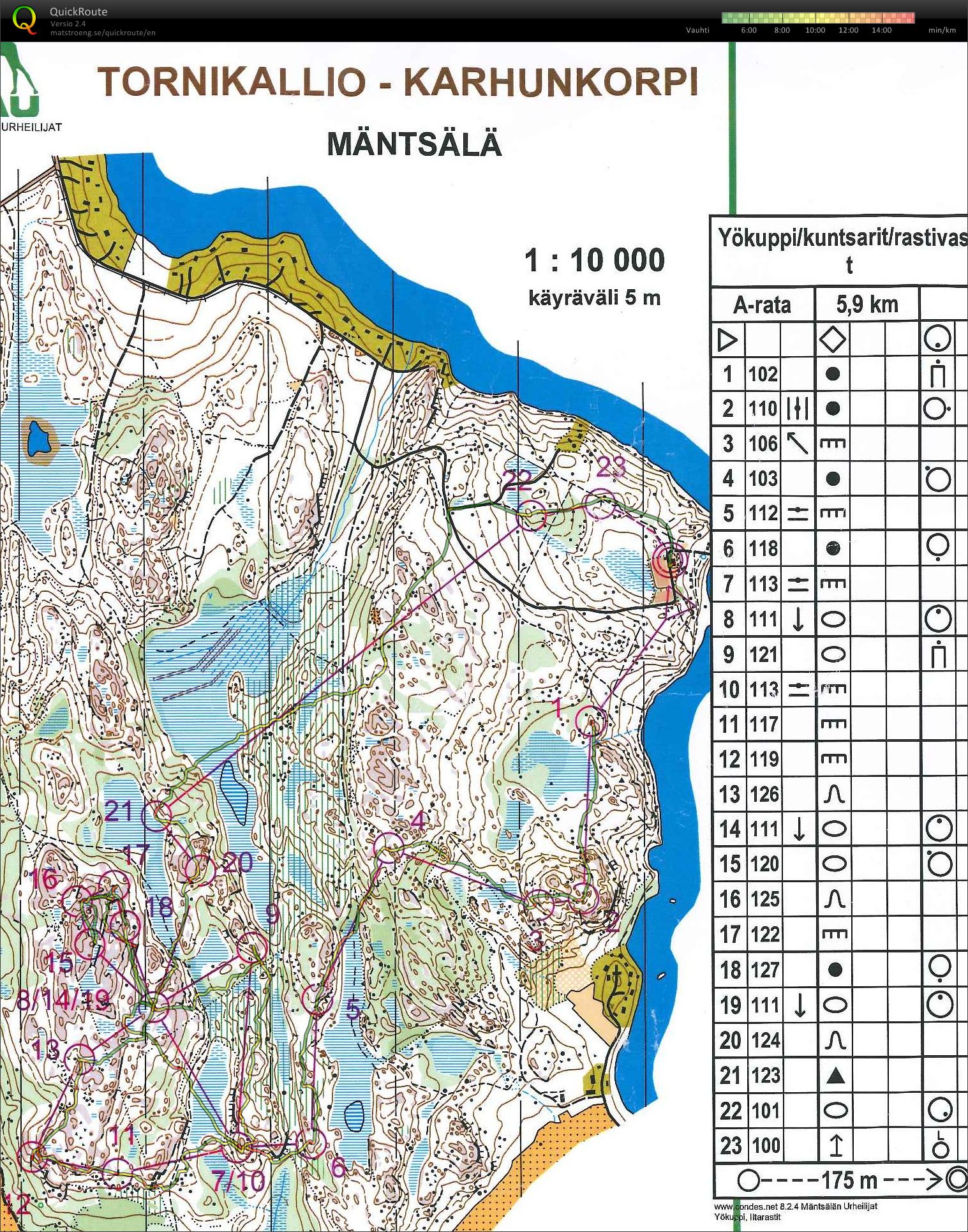 Yökuppi (21-04-2010)