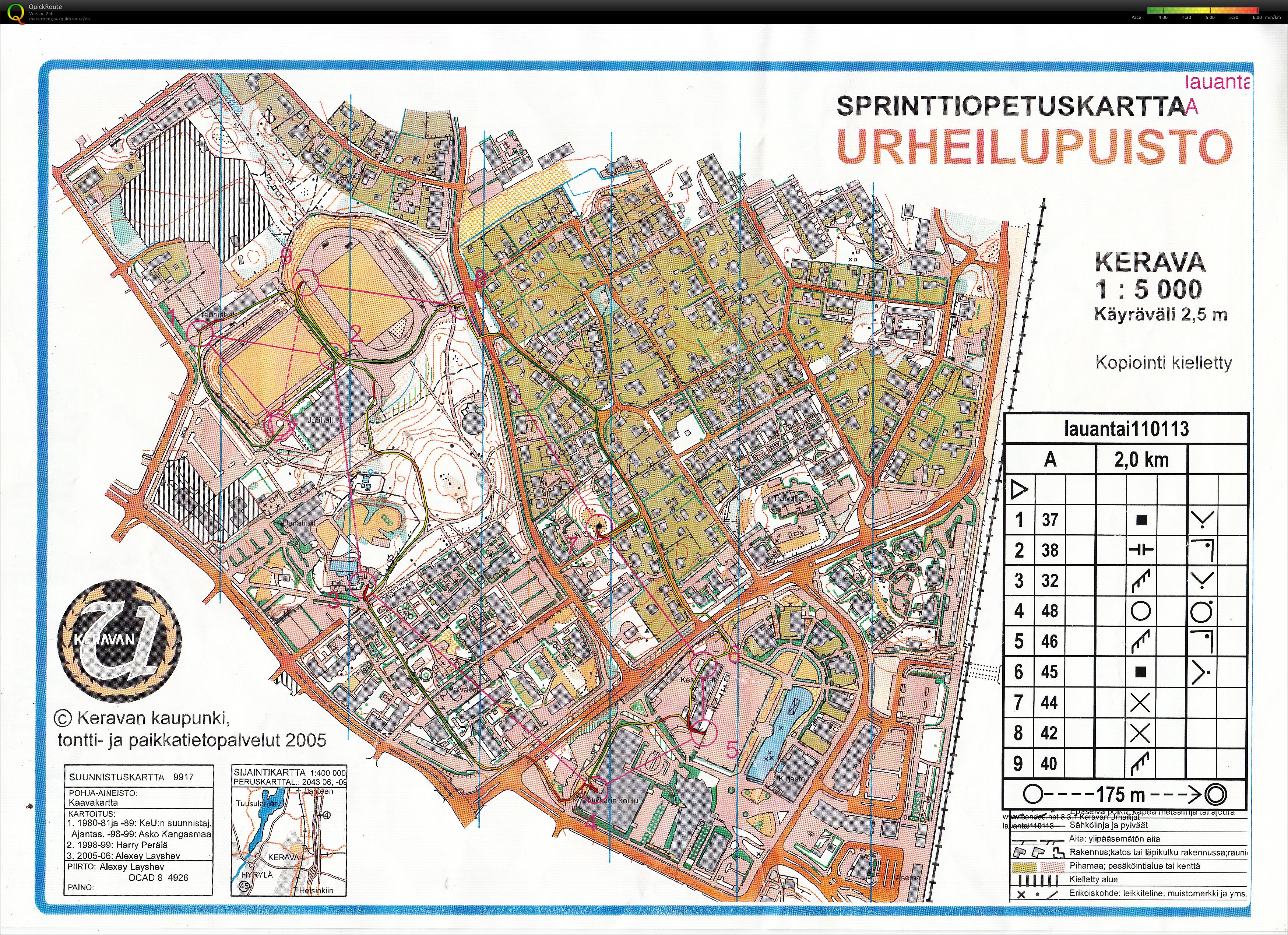 Sprinttivedot Keravalla, 1.veto (2013-01-14)