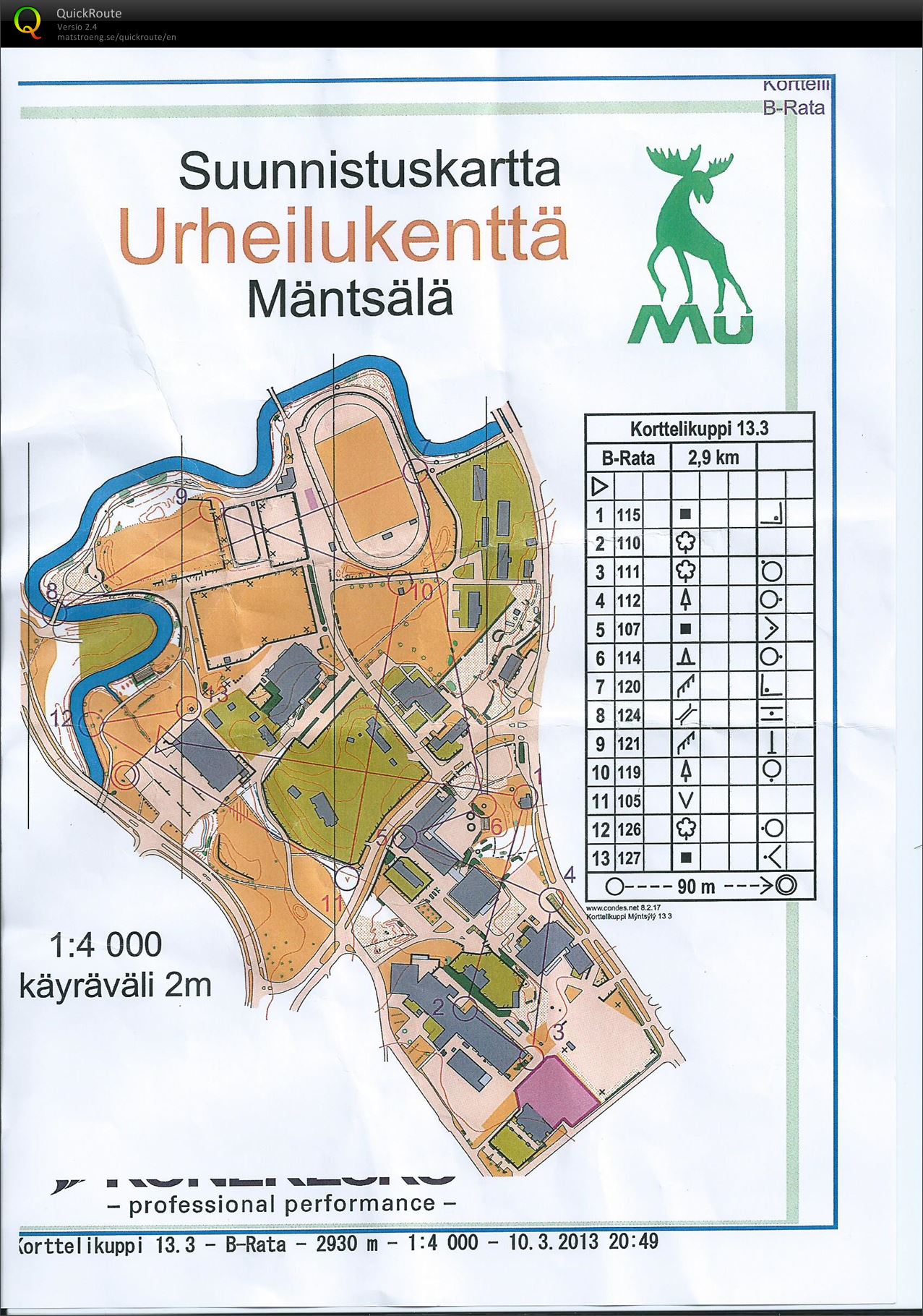 Korttelikuppi Mäntsälä (2013-03-13)