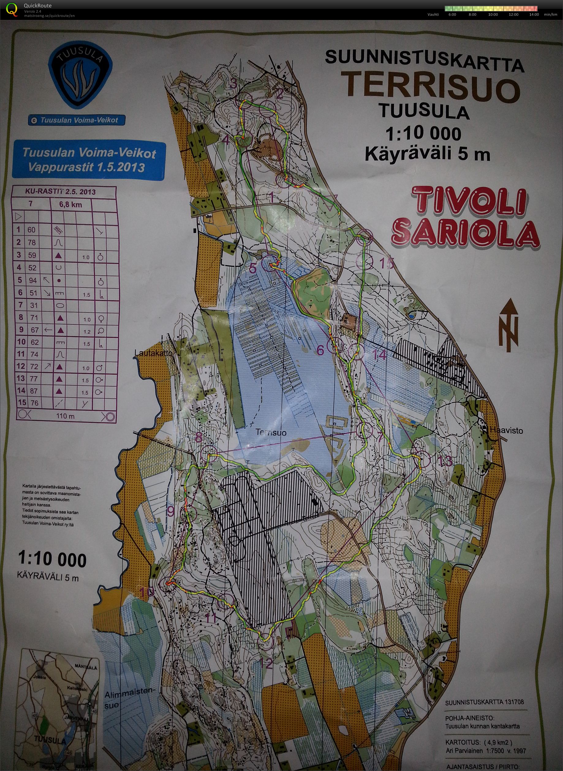 TVV Training (02/05/2013)