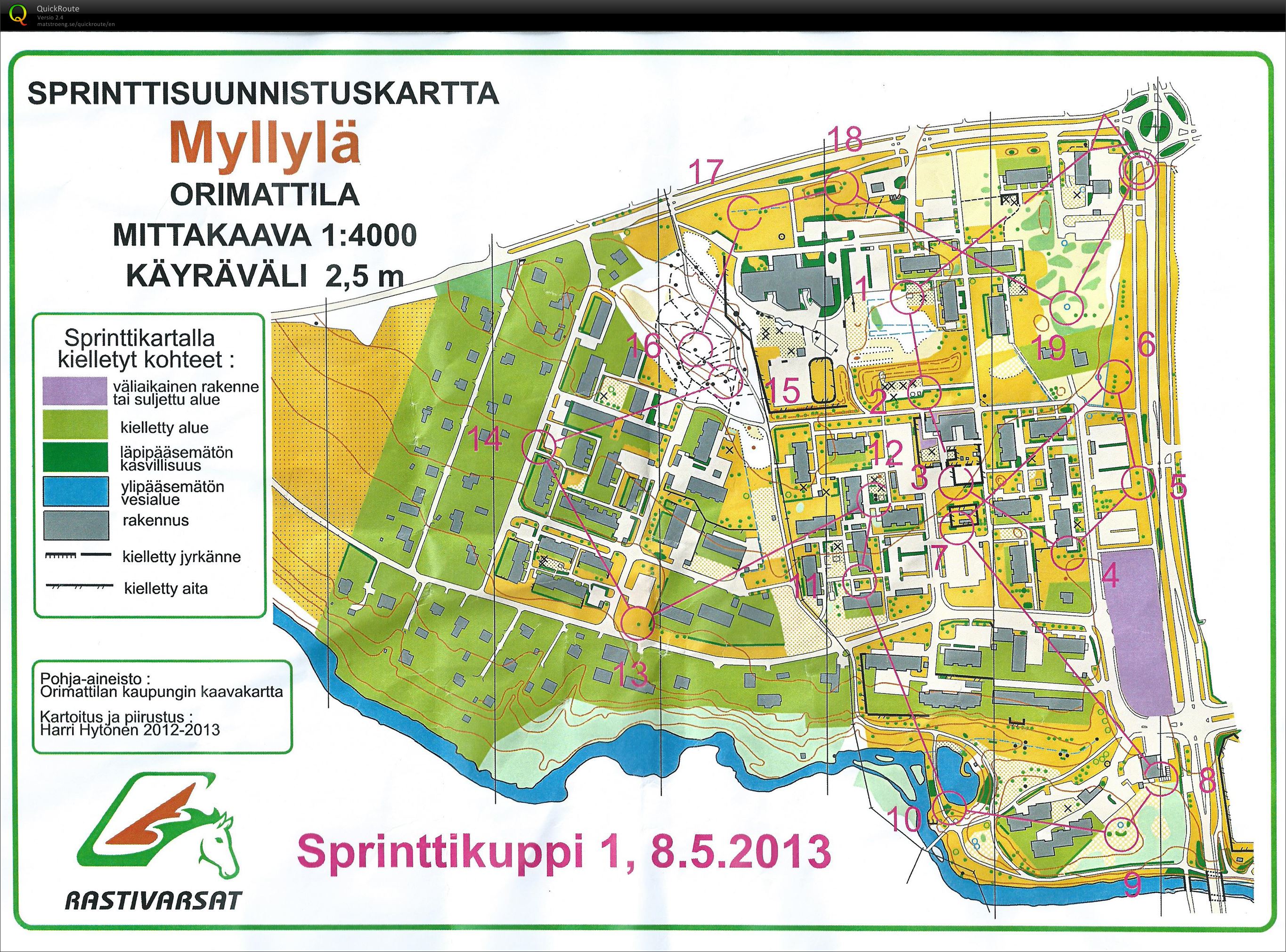 Sprintticup Myllylä (08/05/2013)