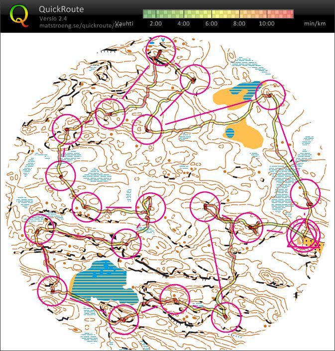 Ympyräkartta (25/05/2013)