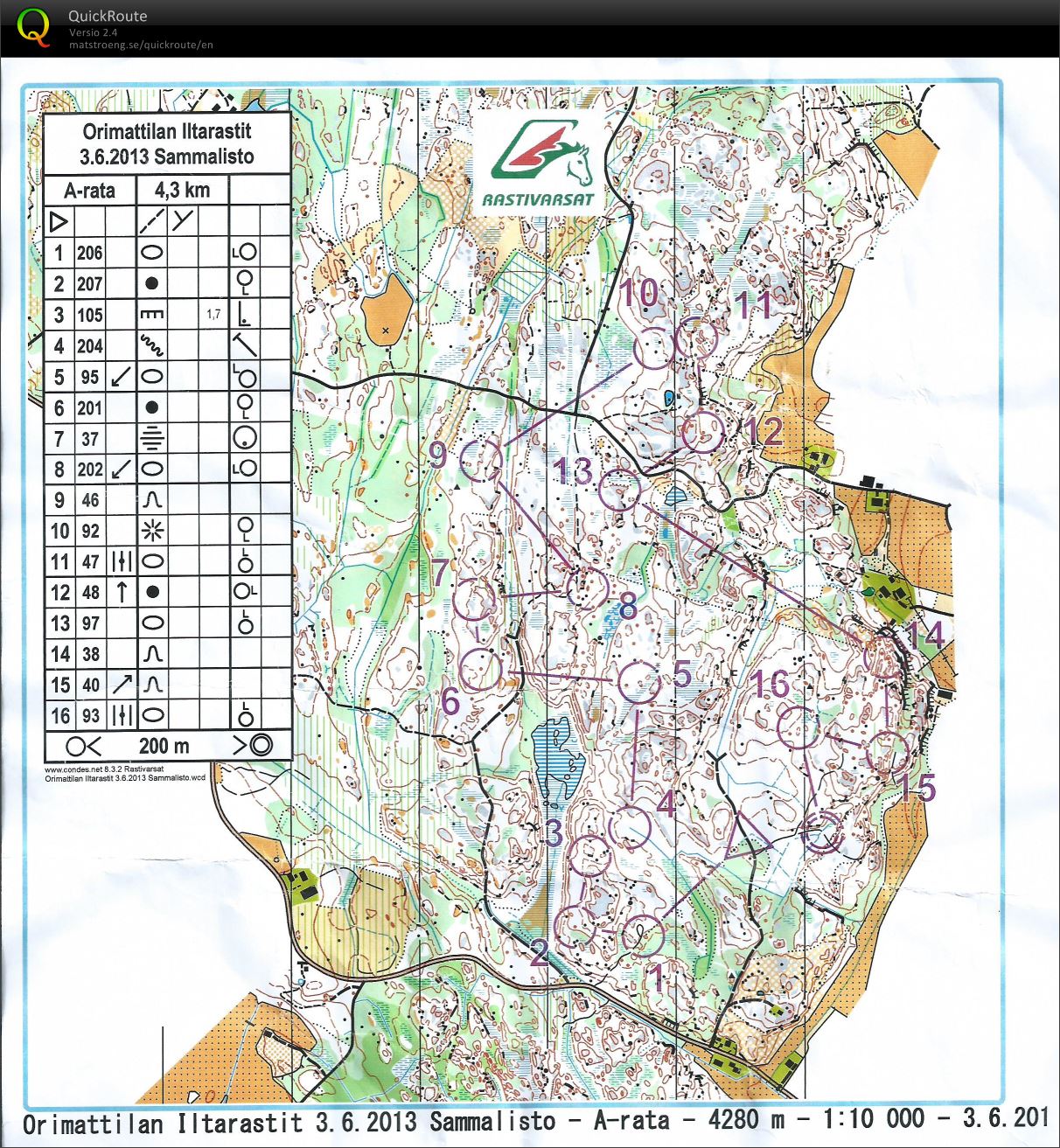 Iltarastit Sammalisto (03/06/2013)