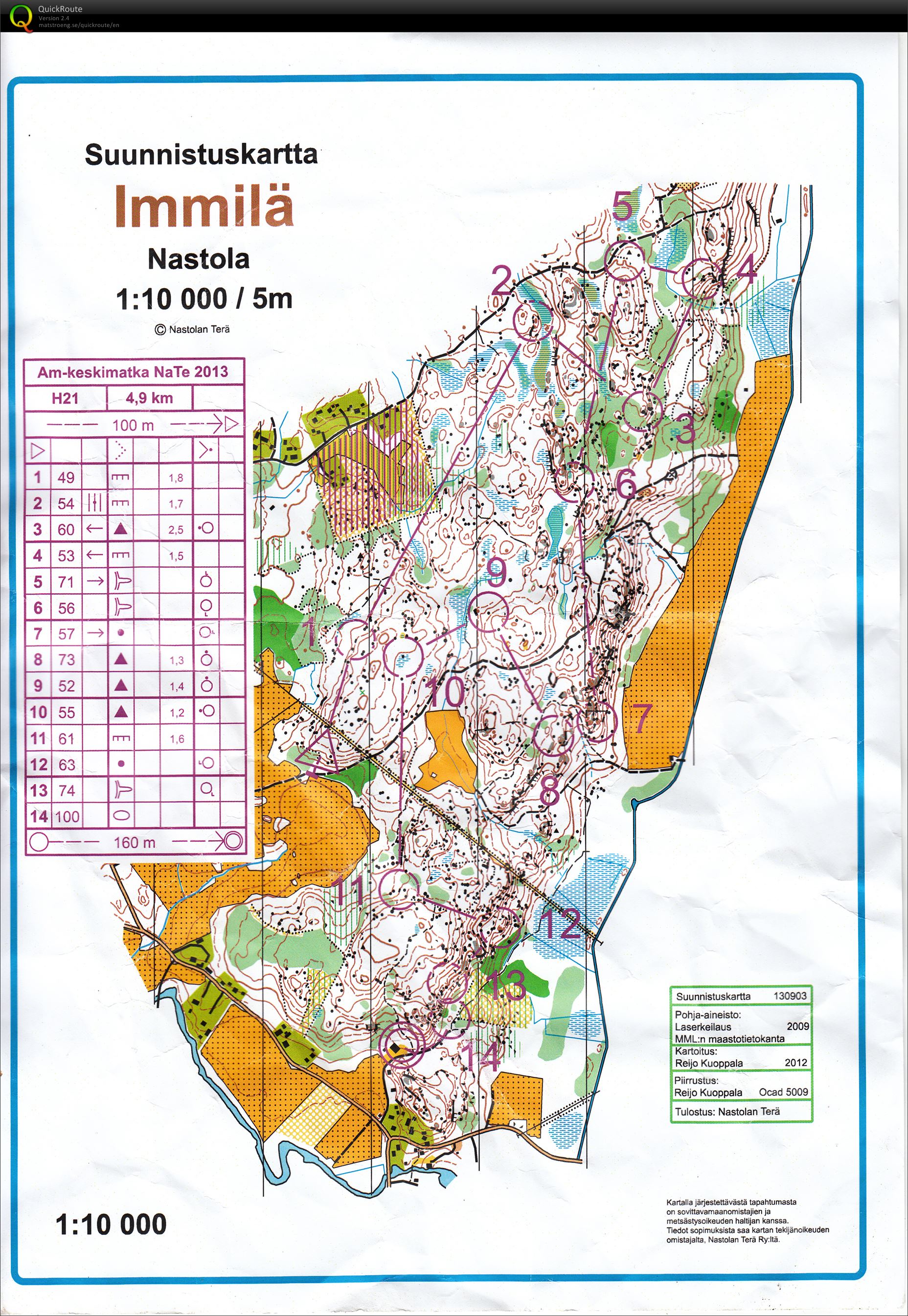 AM-keskimatka, H21 (04.06.2013)