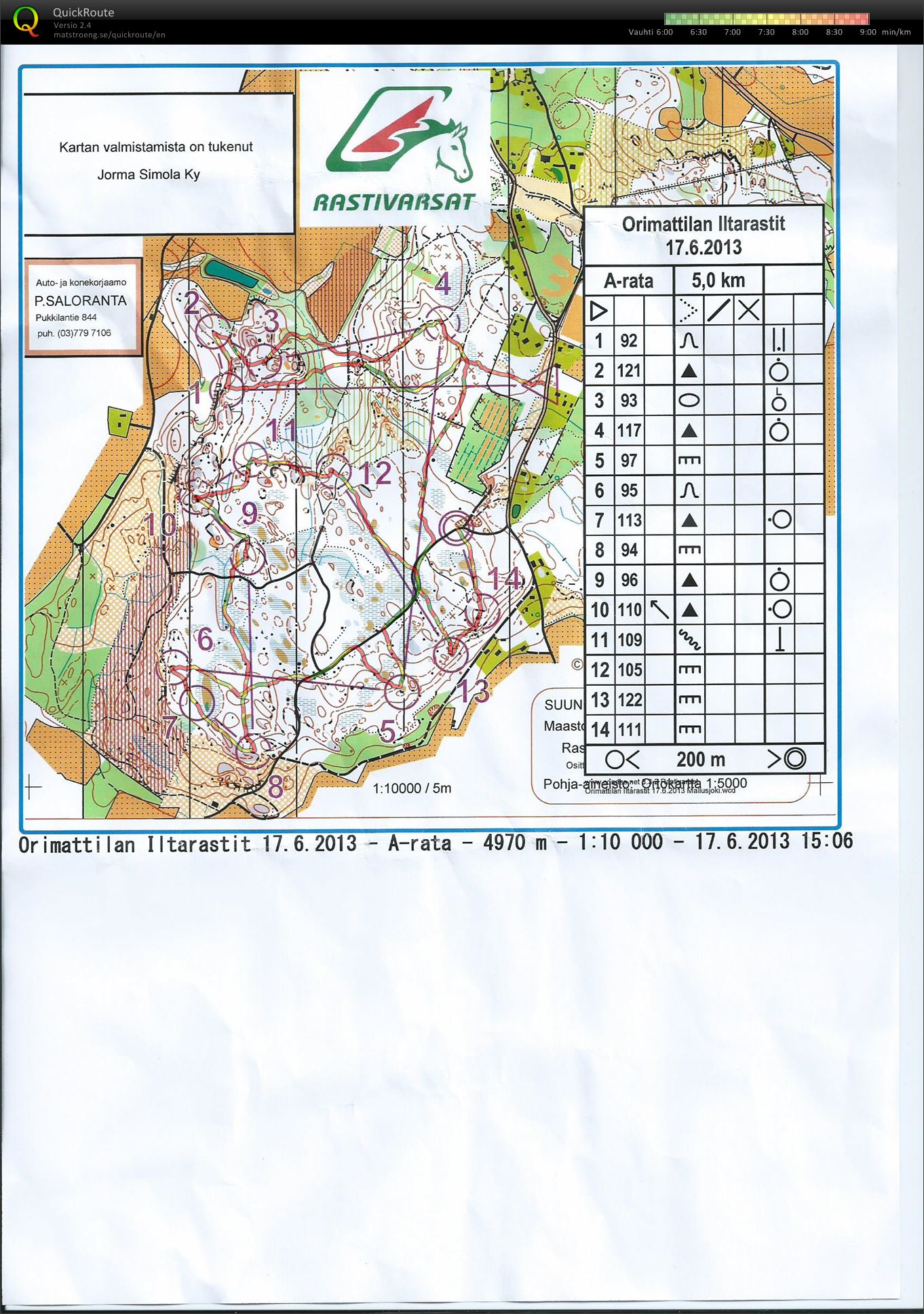 Iltarastit A-rata (17/06/2013)