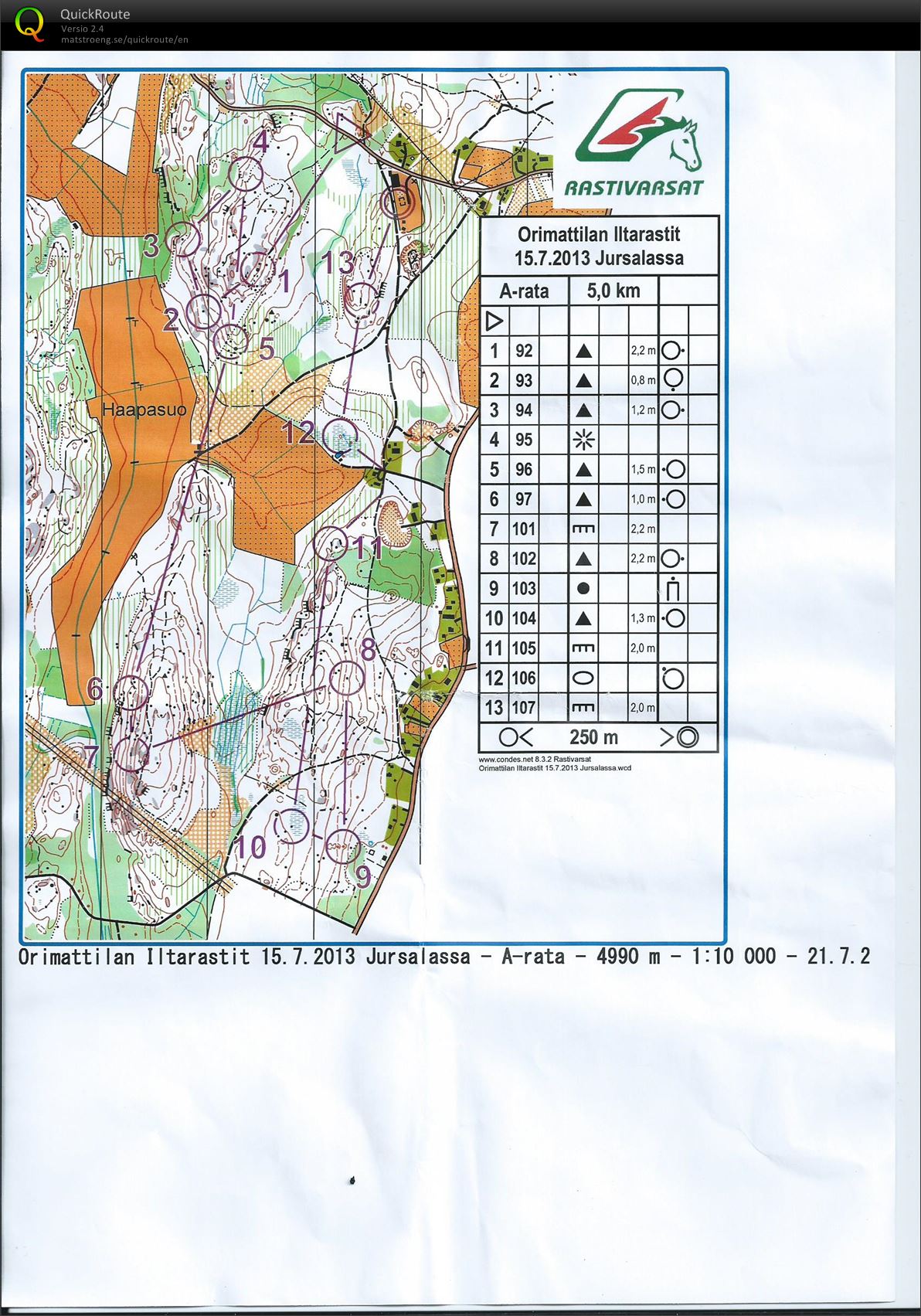 Iltarastit Jursala (22/07/2013)