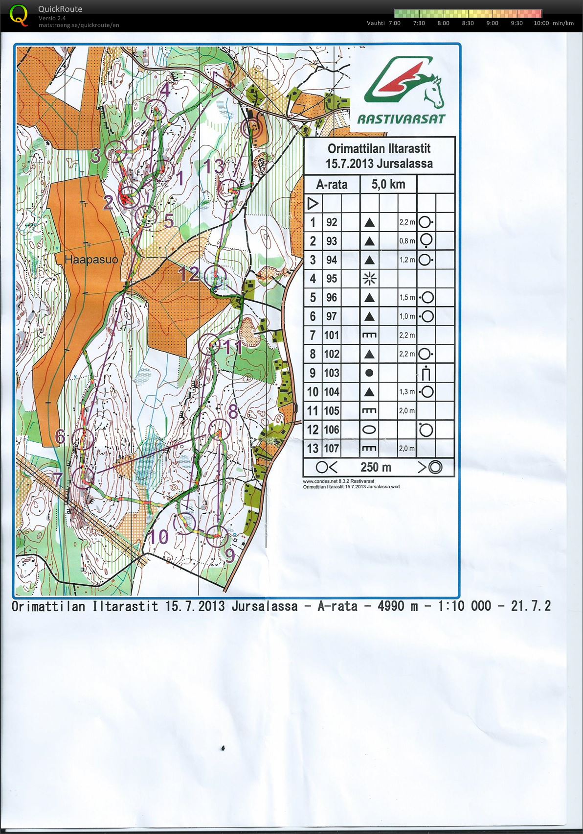 Iltarastit Jursala (22/07/2013)