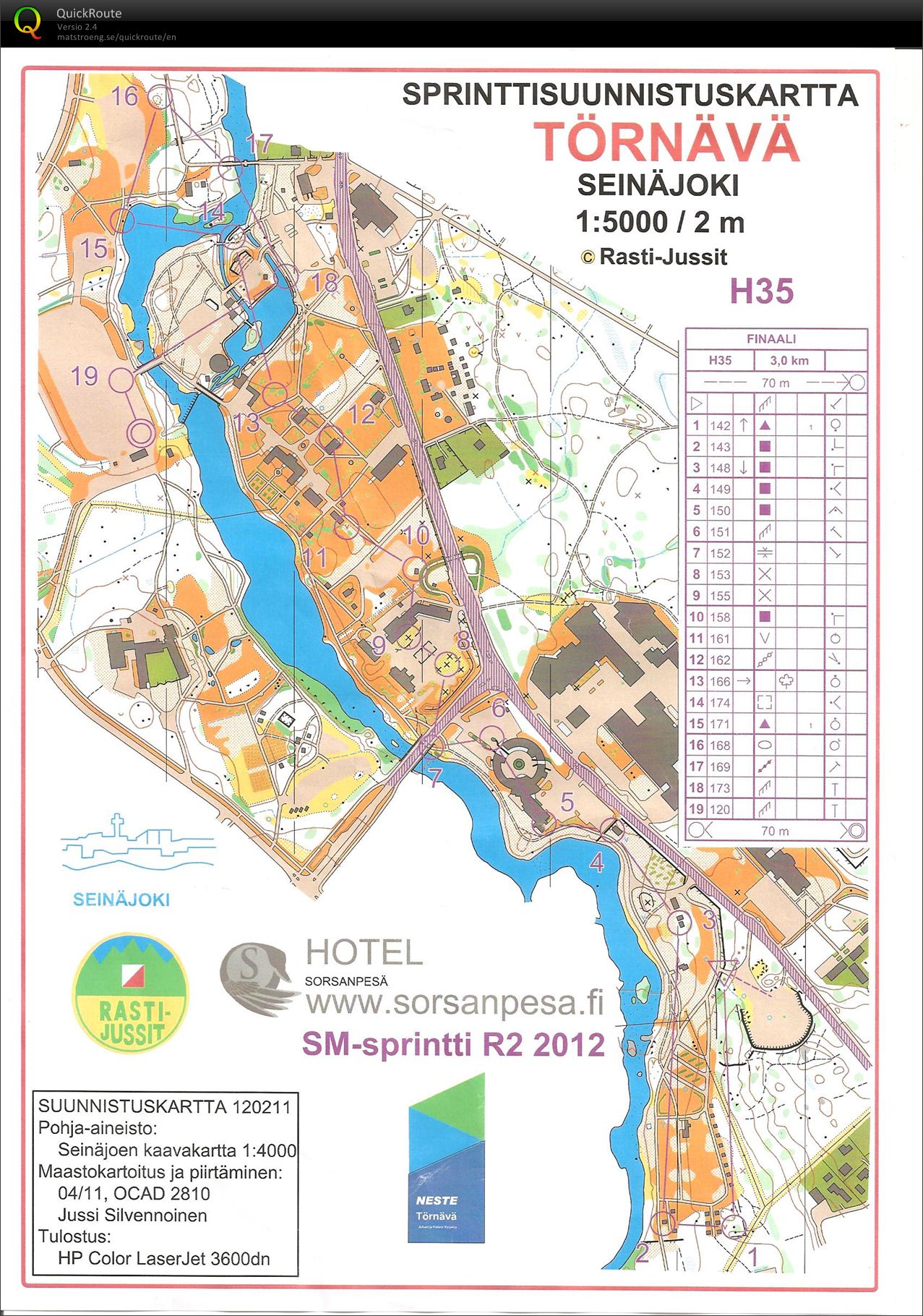 SM sprint 2012 final (20/05/2012)