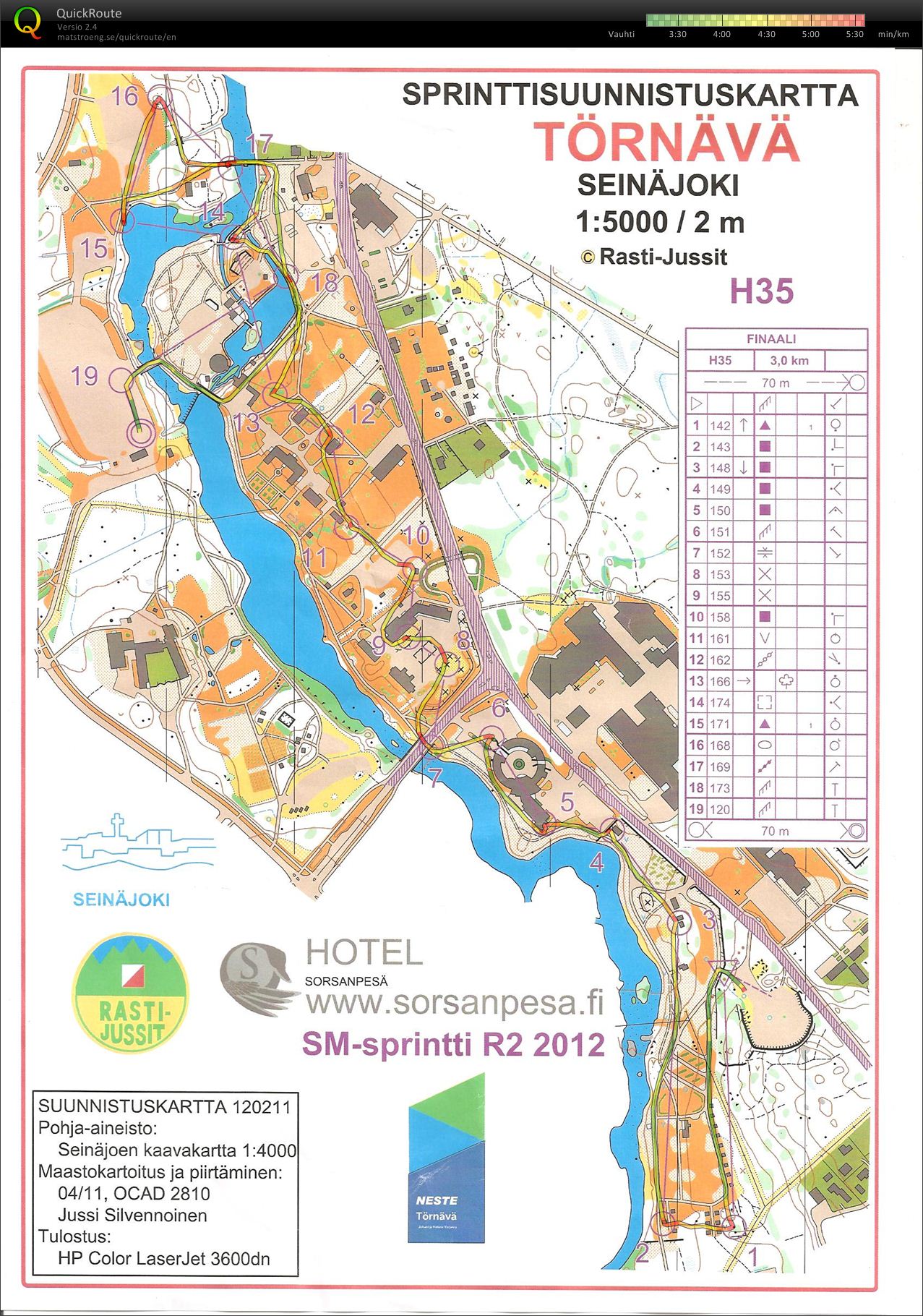 SM sprint 2012 final (20/05/2012)