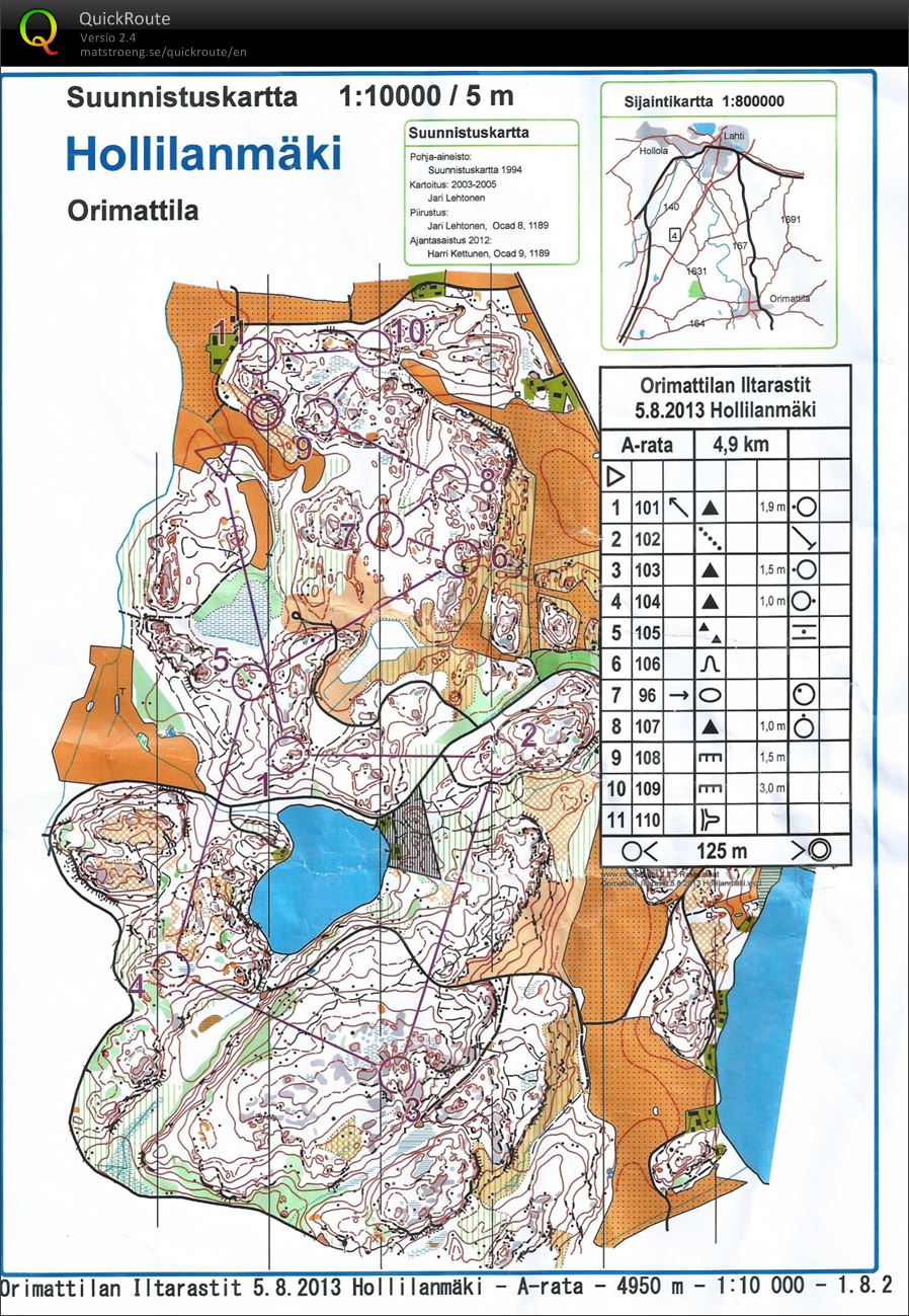 Iltarastit / Hollilanmäki (05/08/2013)