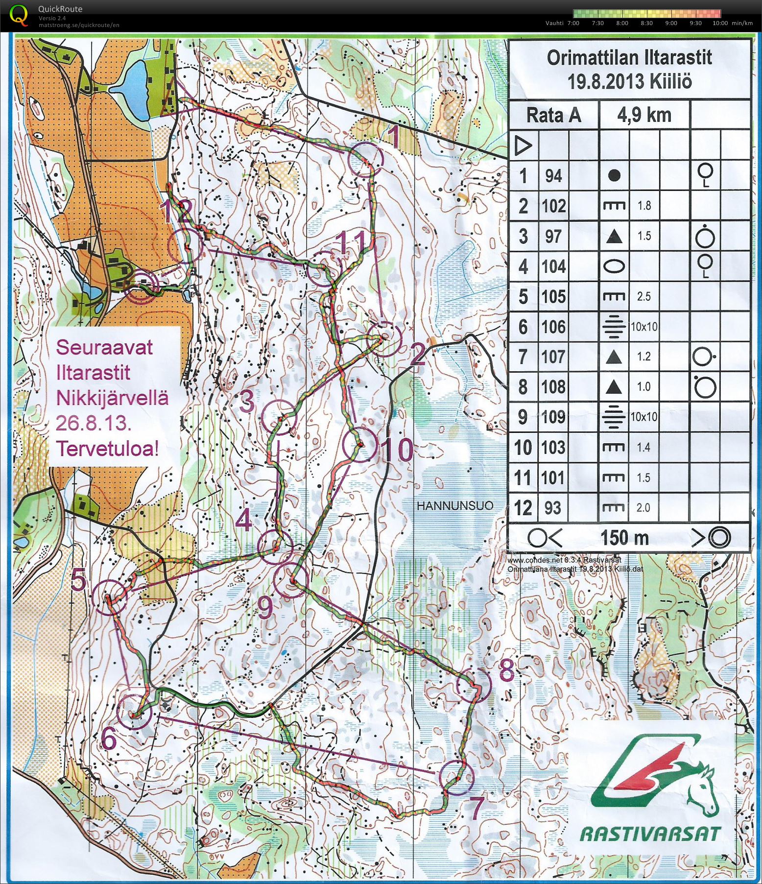 Iltarastit / Kiiliö (19/08/2013)