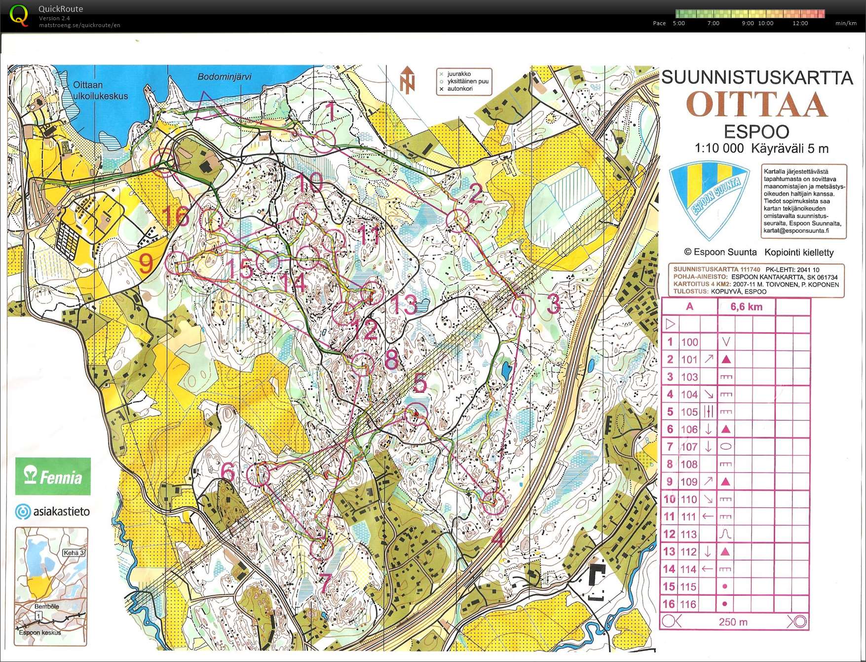 Espoorastit (27/08/2013)