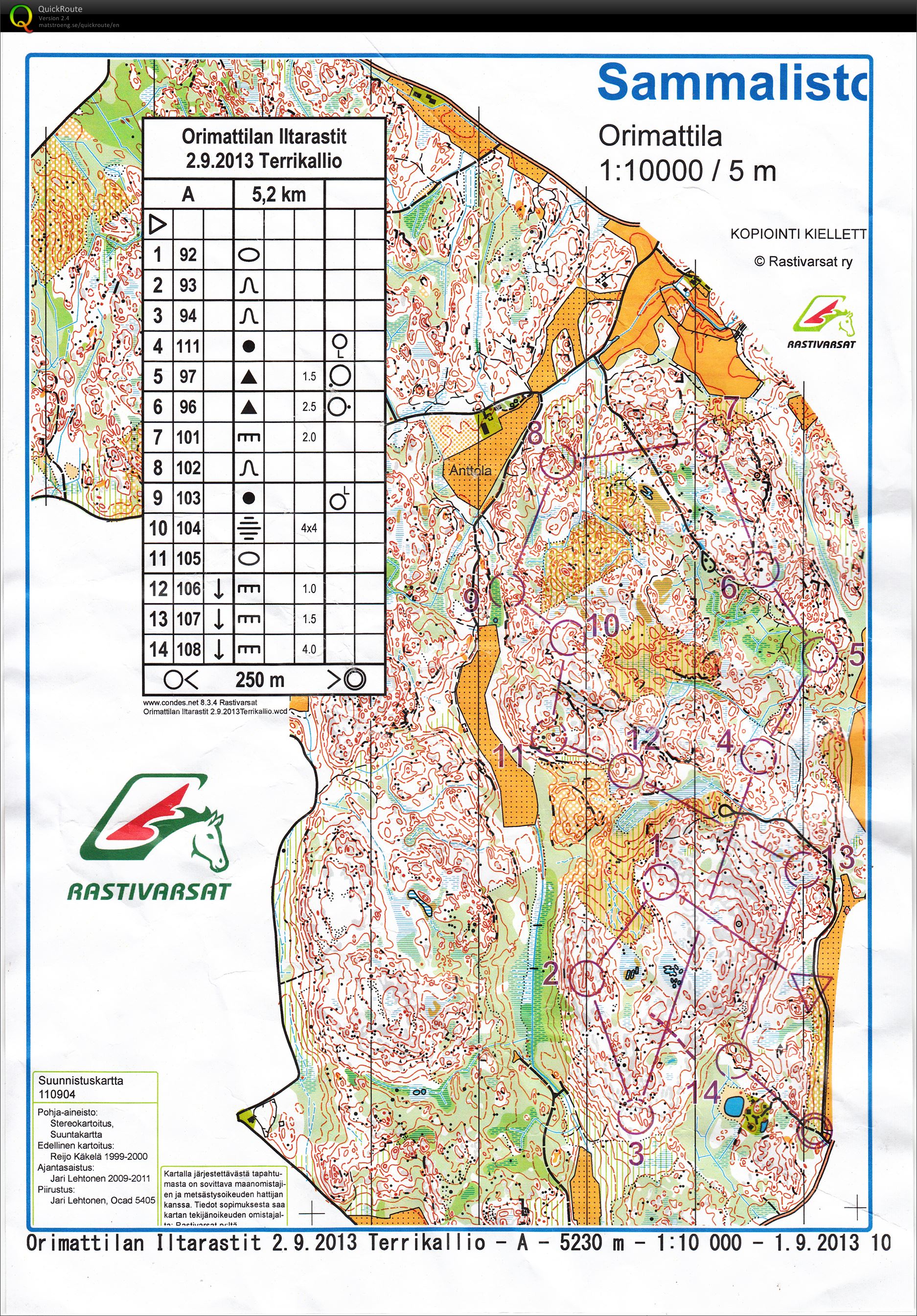 Orimattilan iltarastit 02092013 (02/09/2013)