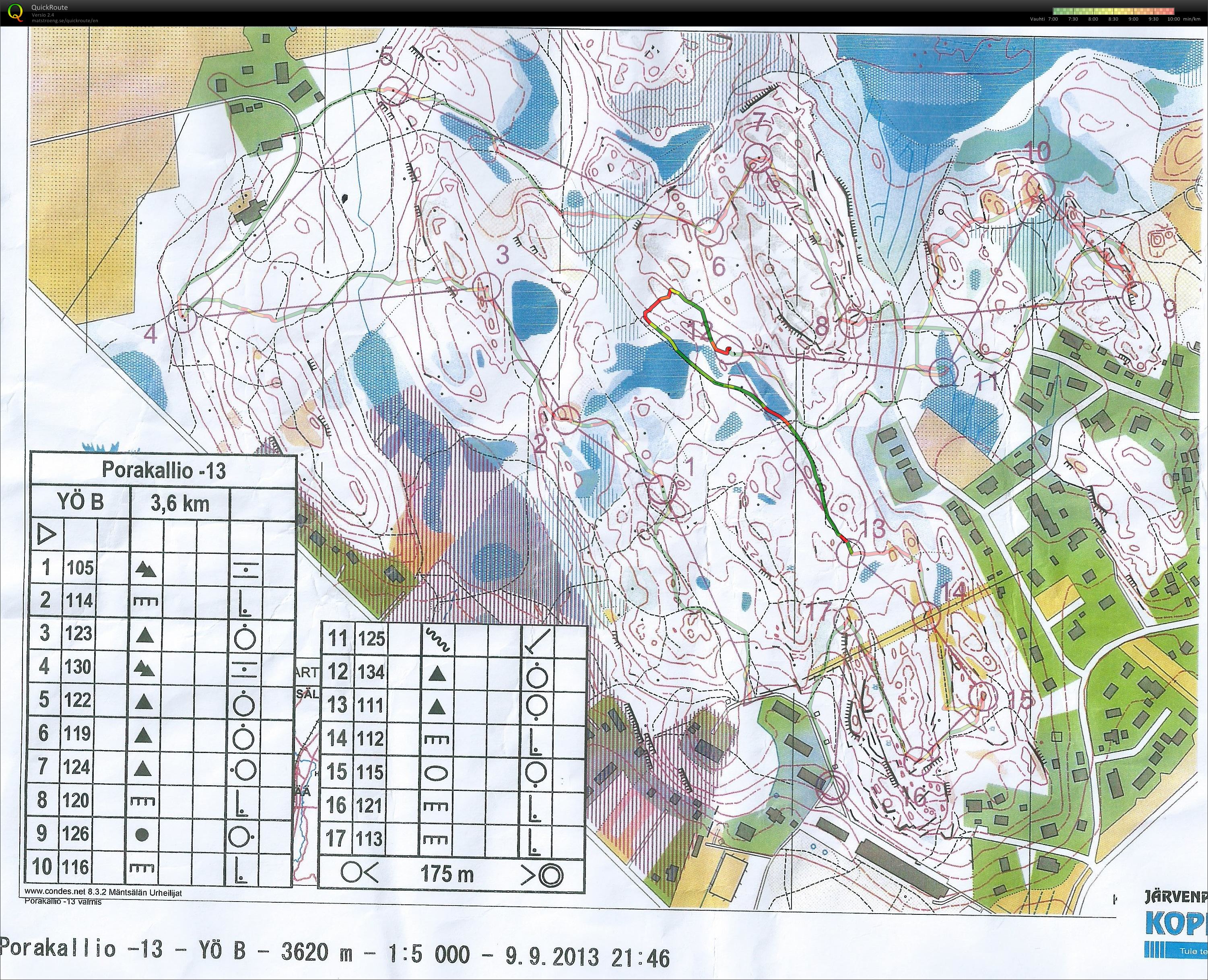 Yökuppi B-rata (11/09/2013)