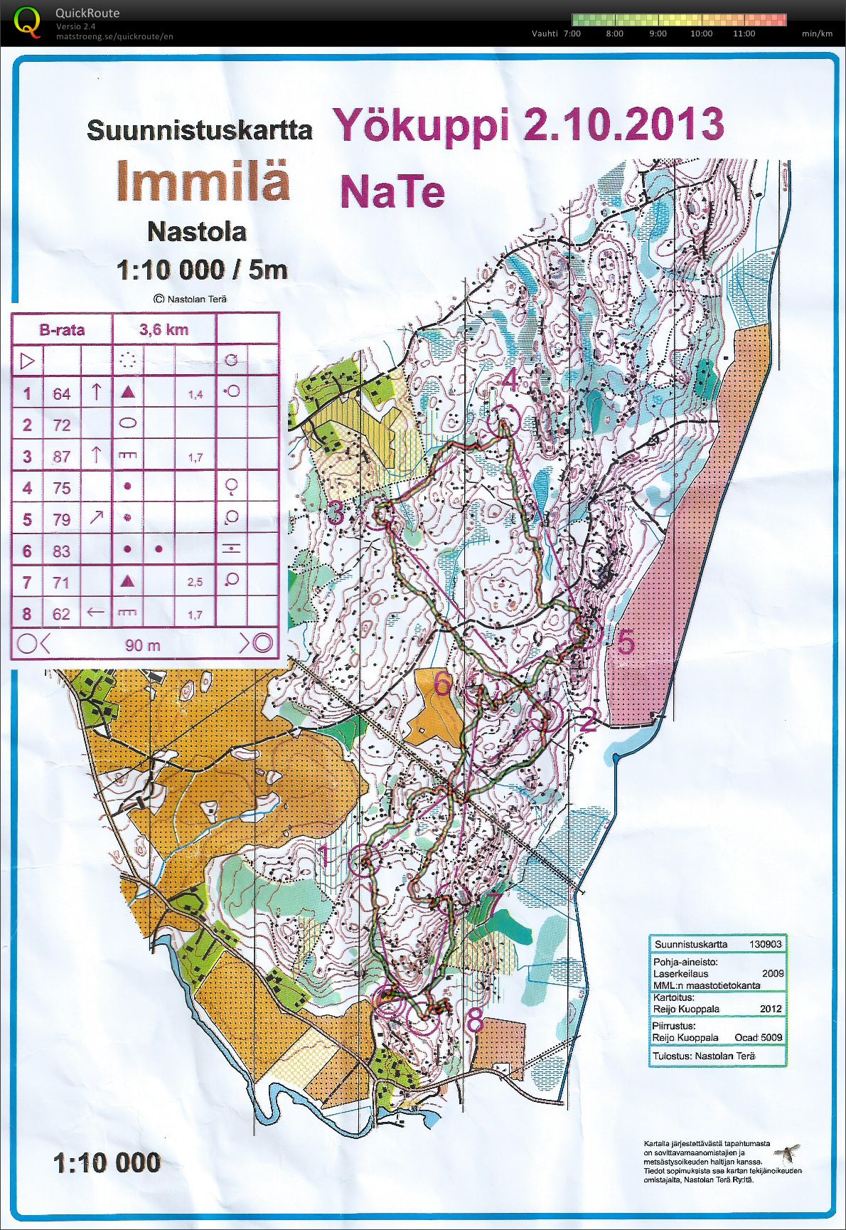 Yökuppi (02/10/2013)