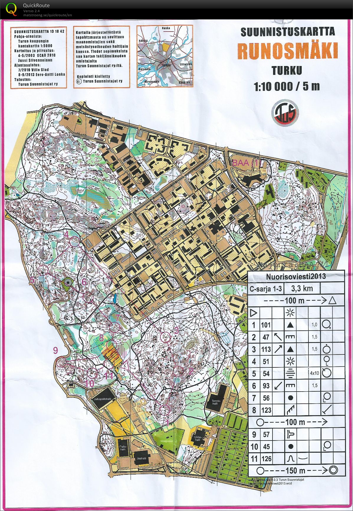 Nuorisoviesti (05/10/2013)